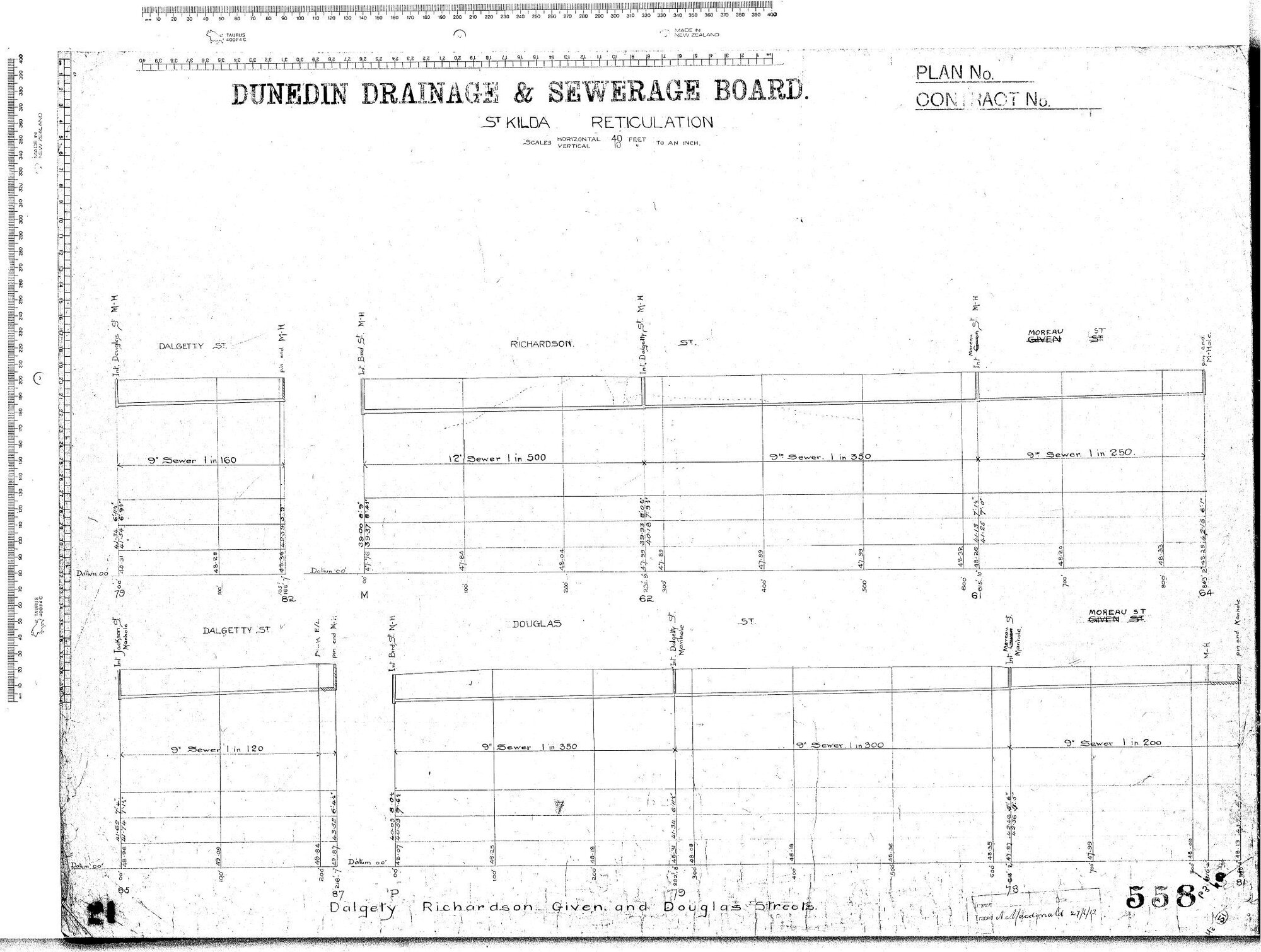 St. Kilda Reticulation - Dalgety Street, Ricahrdson Street, Given Street and Douglas Street