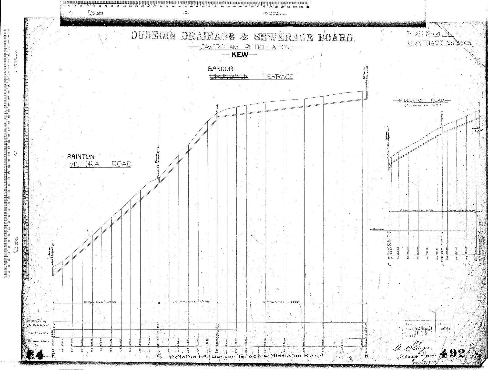 Caversham Reticulation - Kew - Rainton Road, Bangor Terrace and Middleton Road