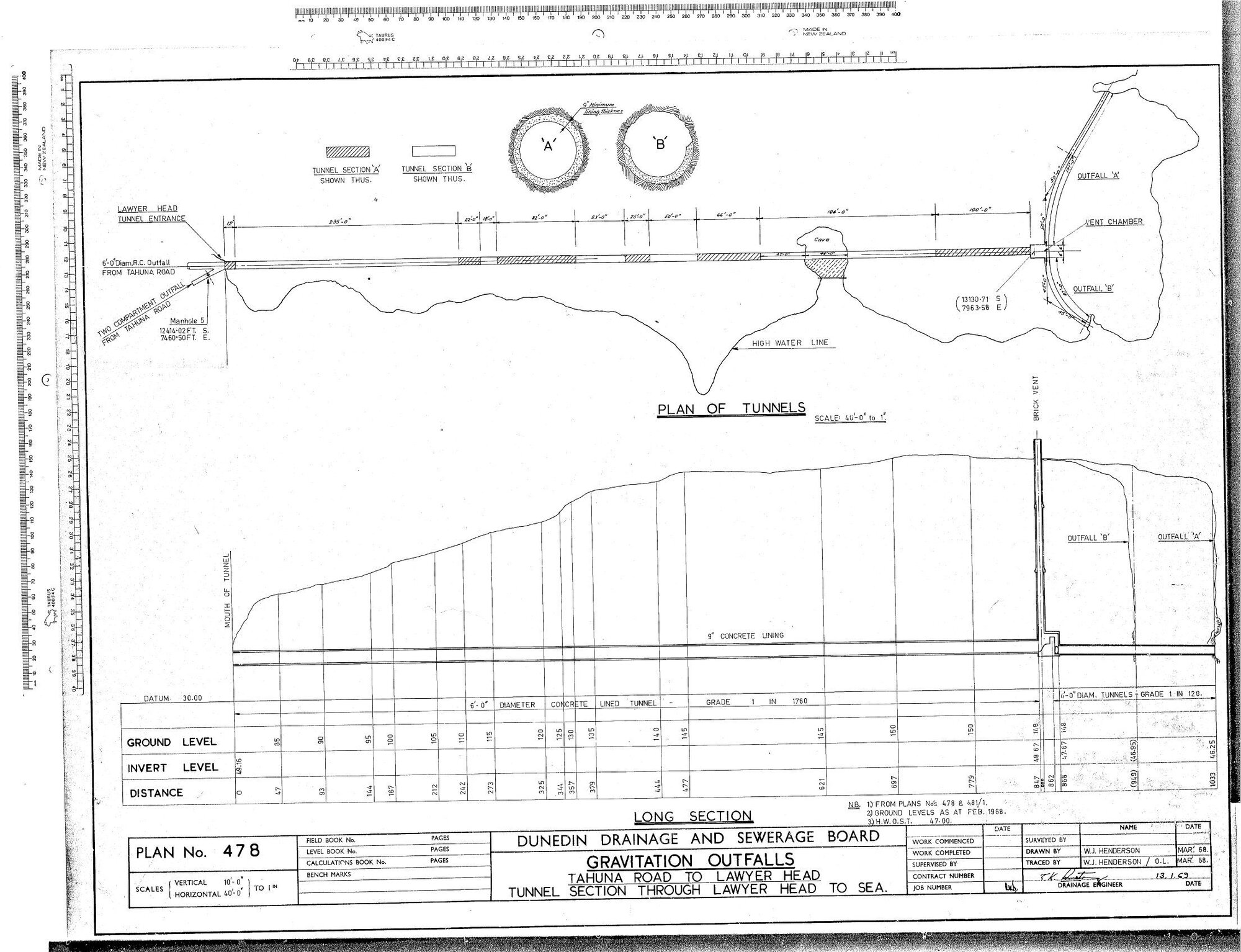 GRAVITATION OUTFALLS - TAHUNA ROAD TO LAWYER HEAD - TUNNEL SECTION THROUGH LAWYER HEAD TO SEA
