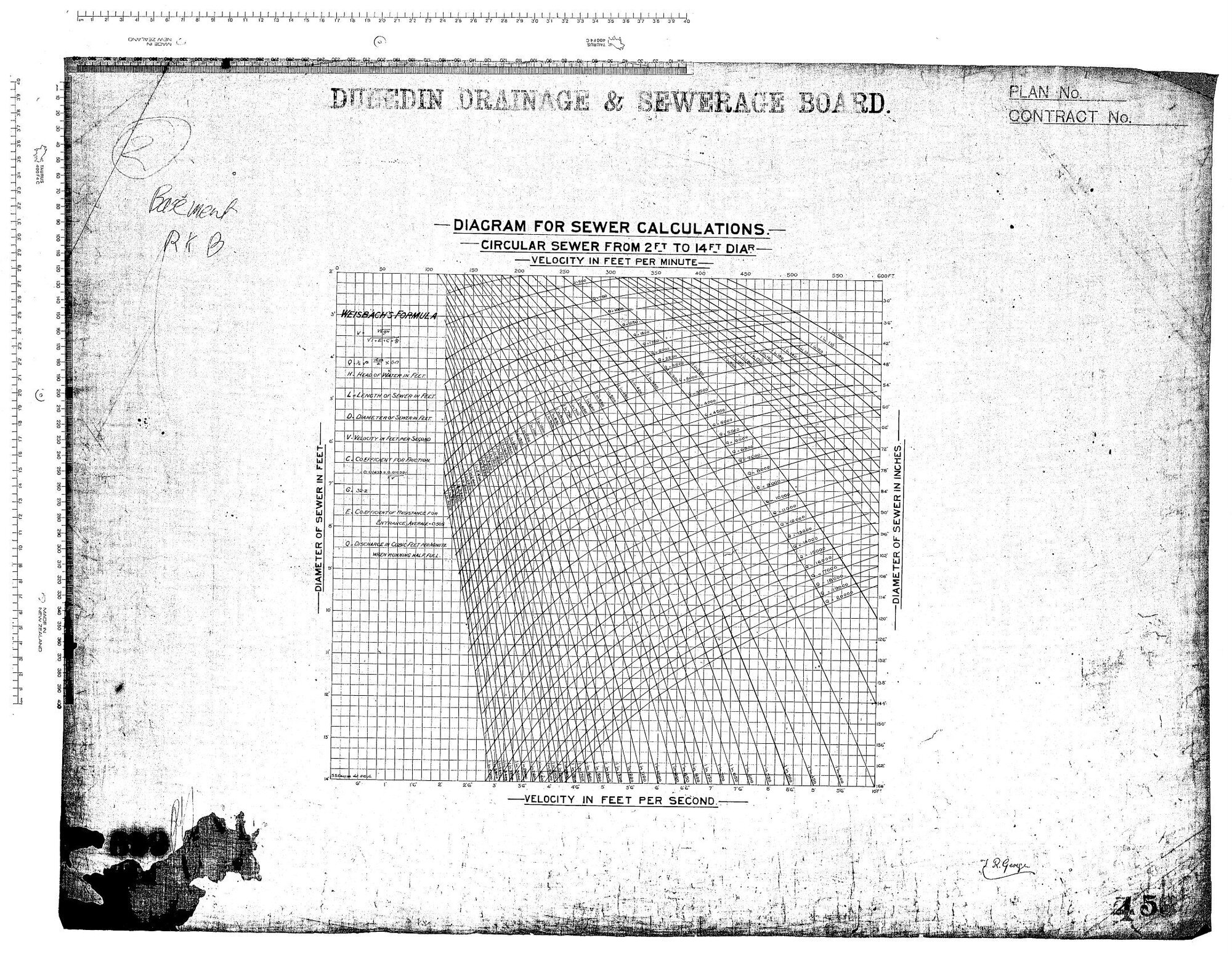 DIAGRAM FOR SEWER CALCULATIONS - CIRCULAR SEWER FROM 2FT TO 14FT DIAR