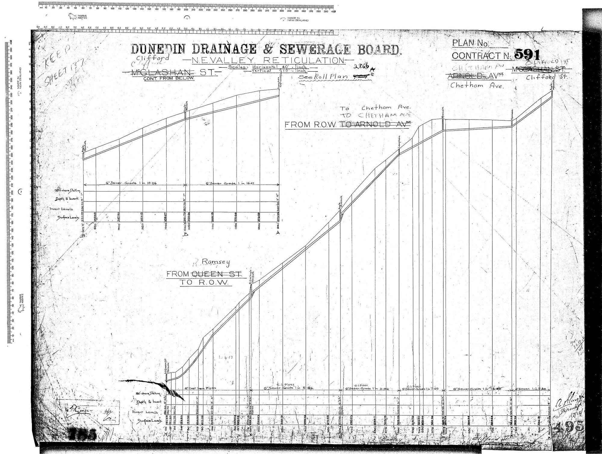 N.E. VALLEY RETICULATION - CHATHAM AVE. CLIFFORD ST. 