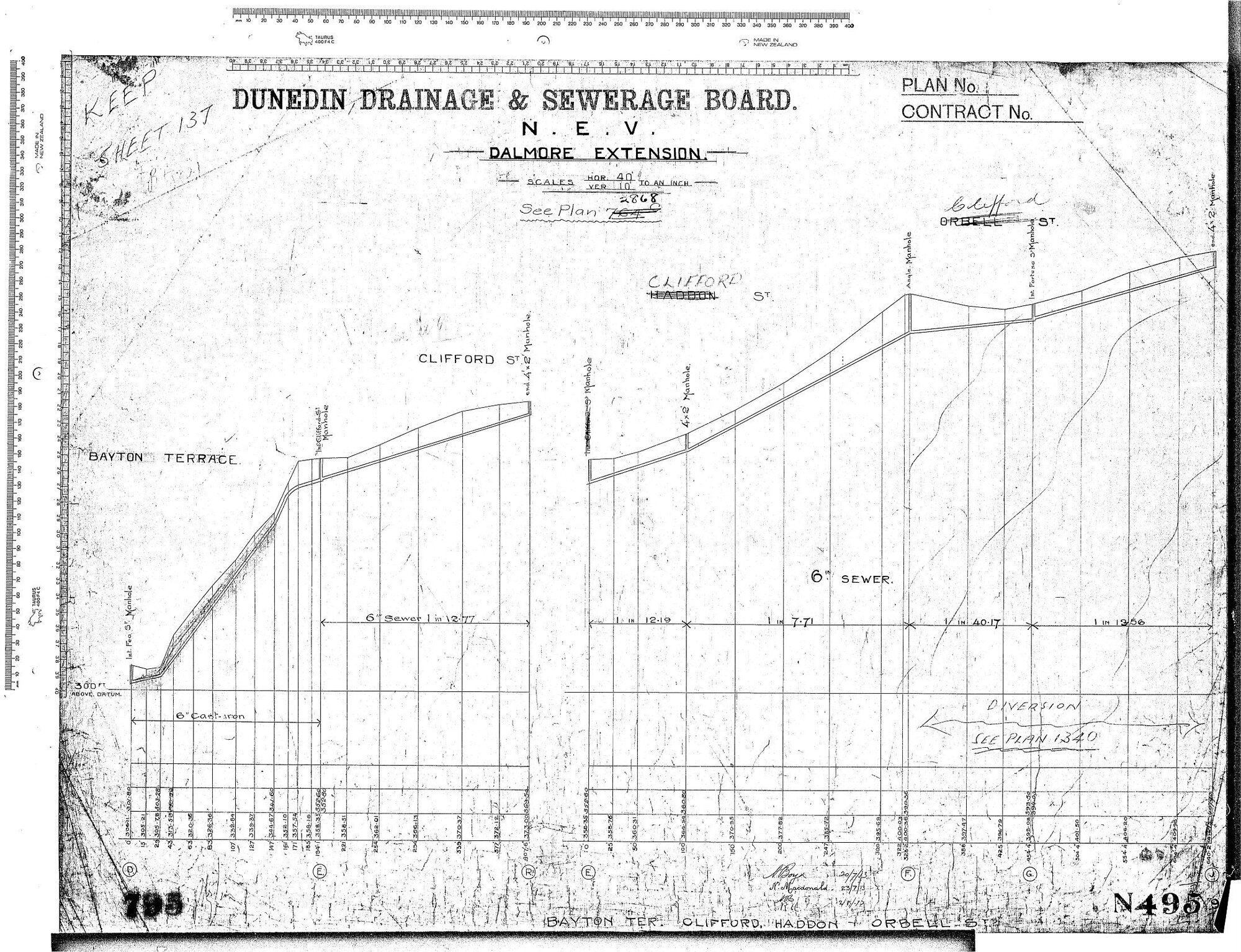 N.E.V. DALMORE EXTENSION