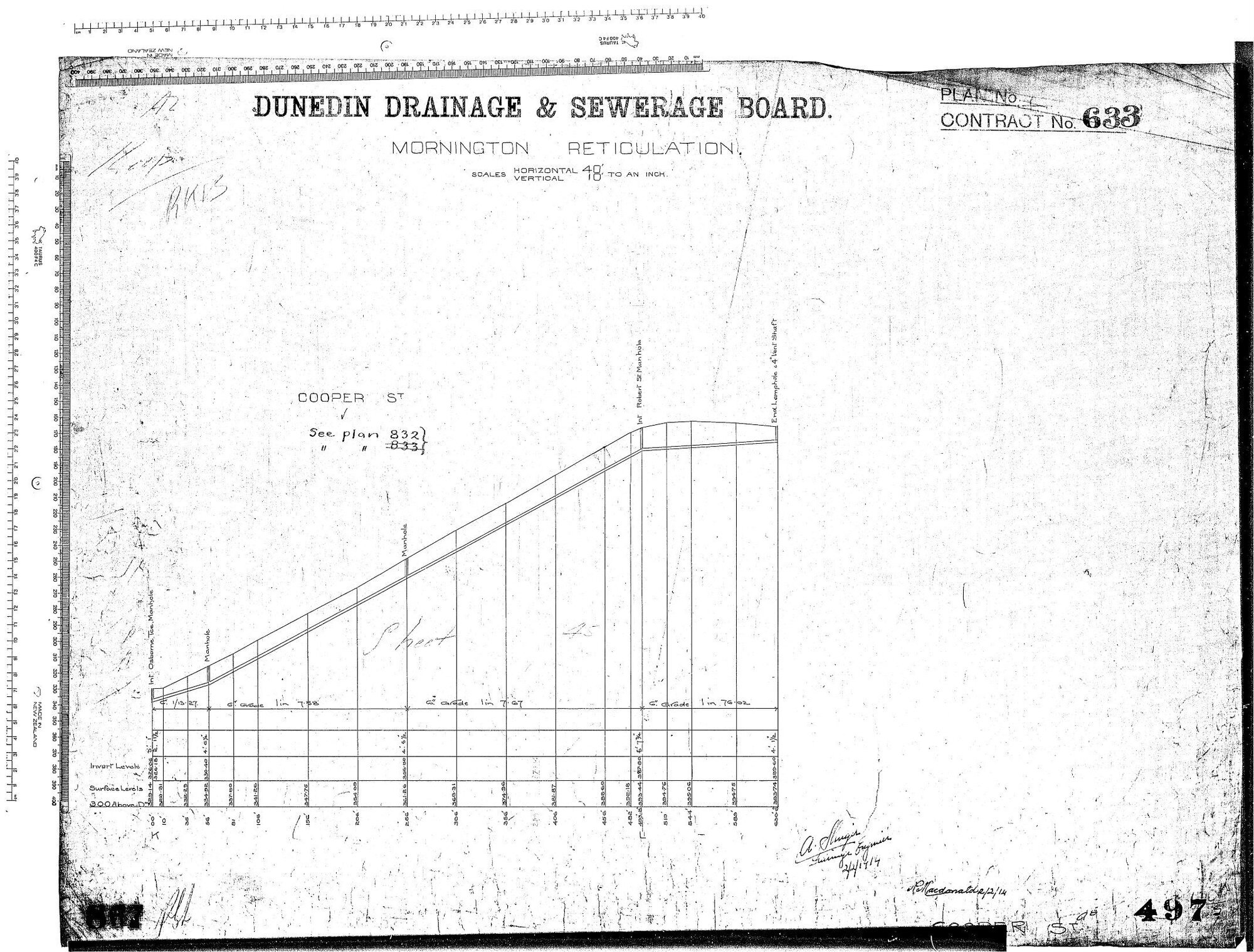 MORNINGTON RETICULATION &ndash; COOPER STREET