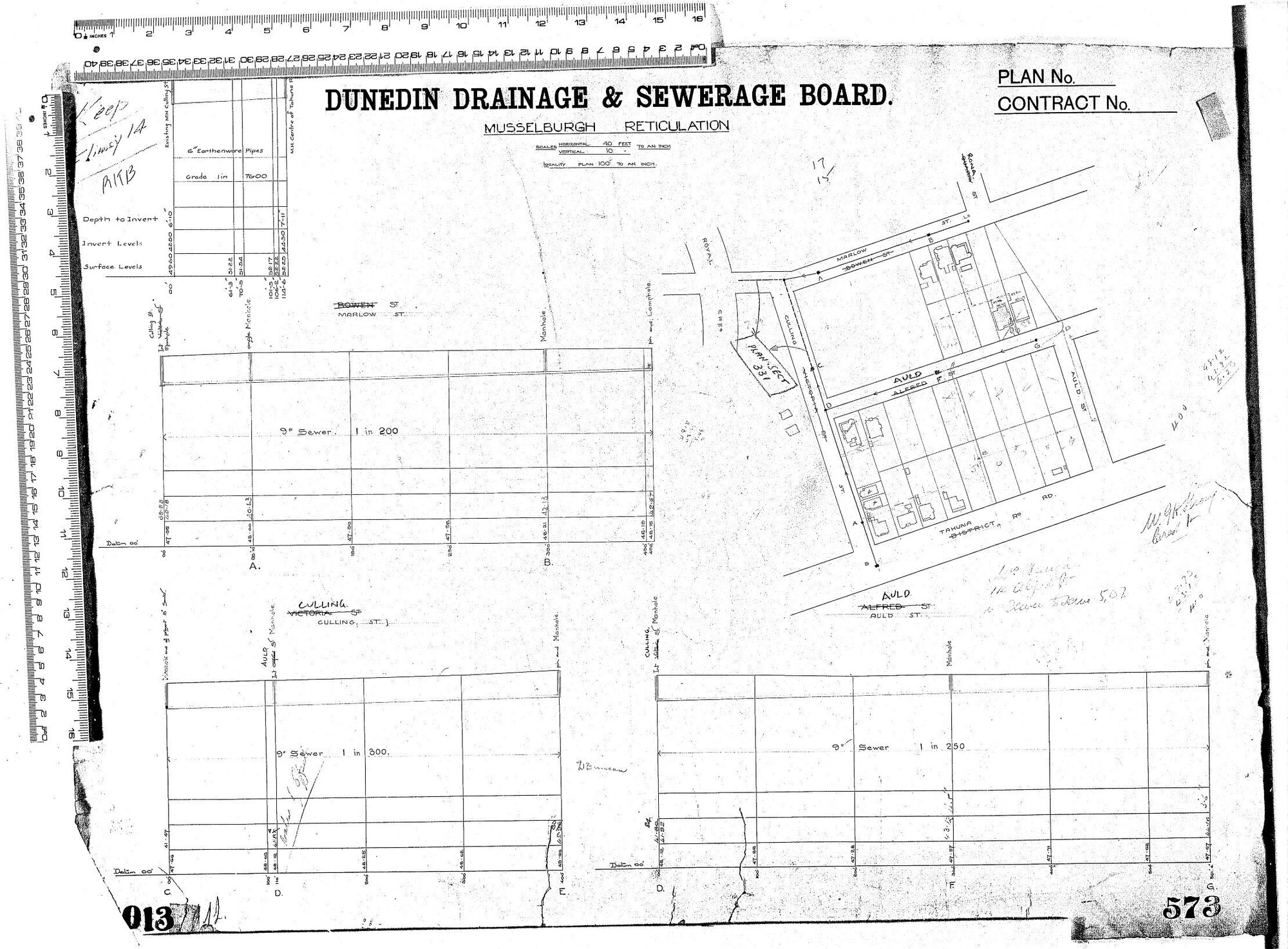 MUSSELBURGH RETICULATION