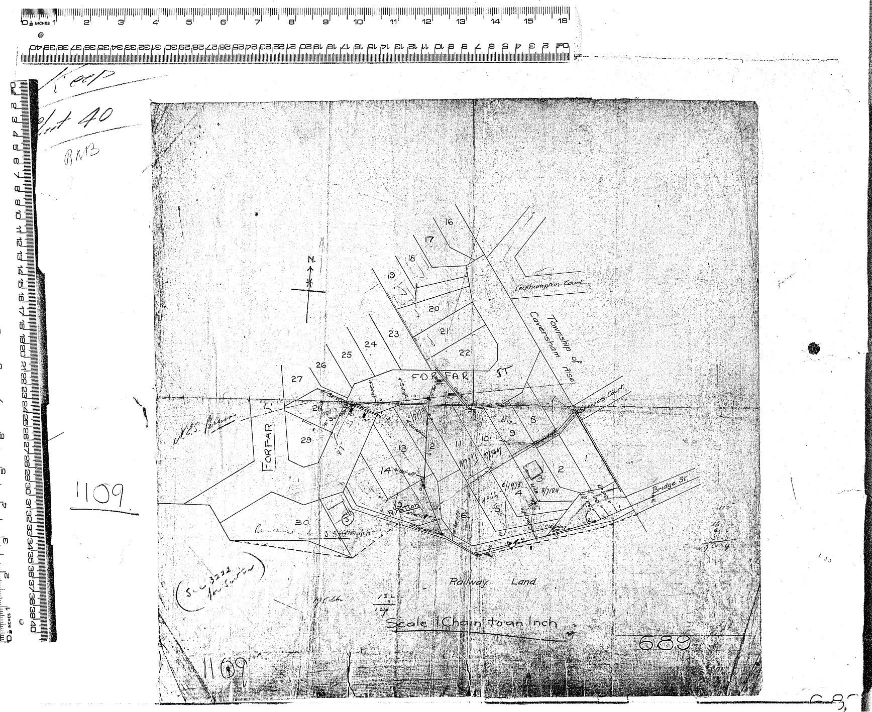 RAILWAY LAND