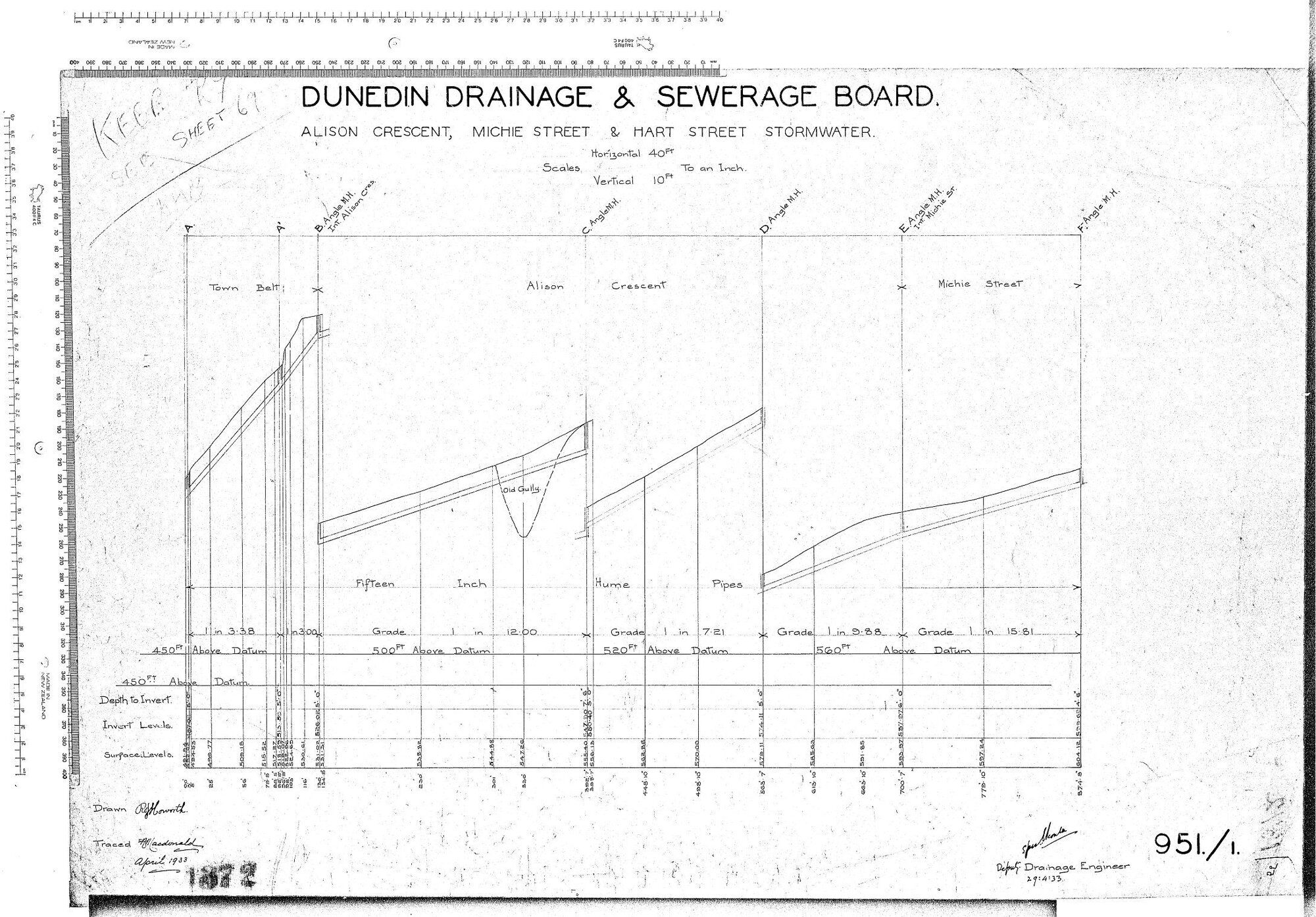 ALISON CRESCENT, MICHIE STREET &amp; HART STREET, STORMWATER.