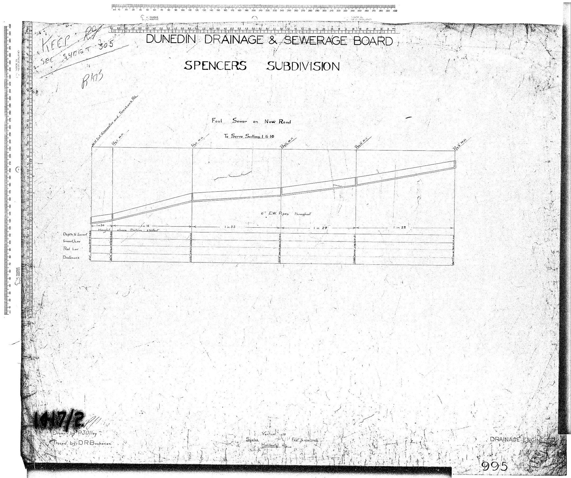 SPENCERS SUBDIVISION