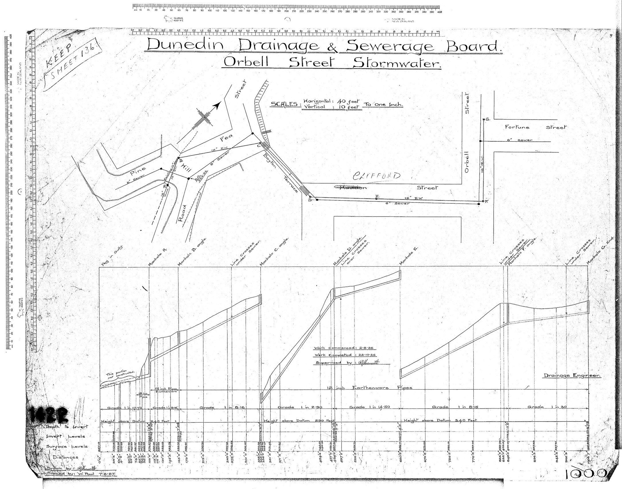 ORBELL STREET STORMWATER