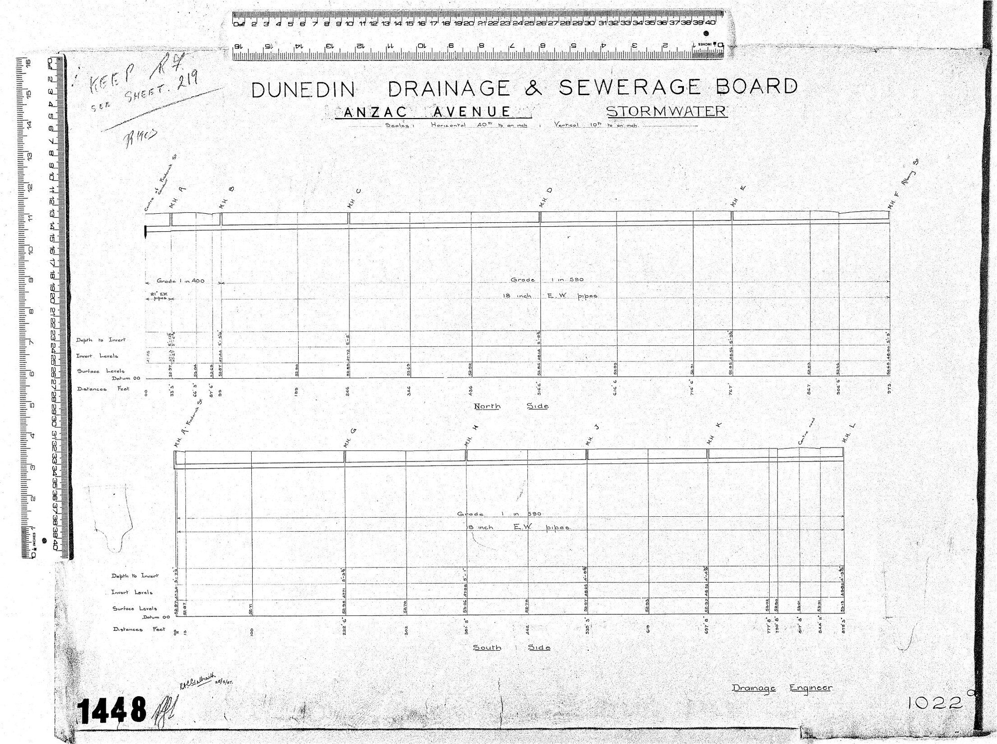 ANZAC AVENUE STORMWATER
