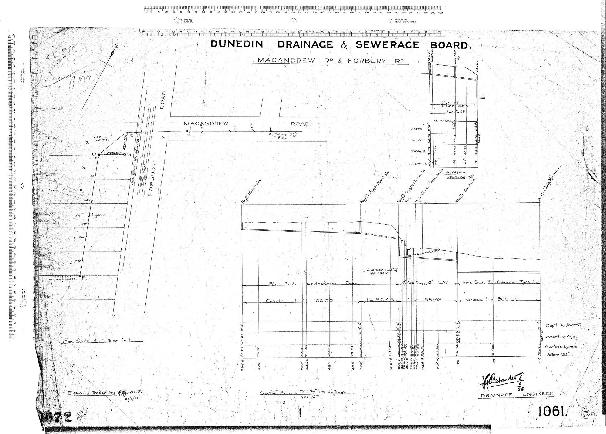 MACANDREW RD. &amp; FORBURY RD