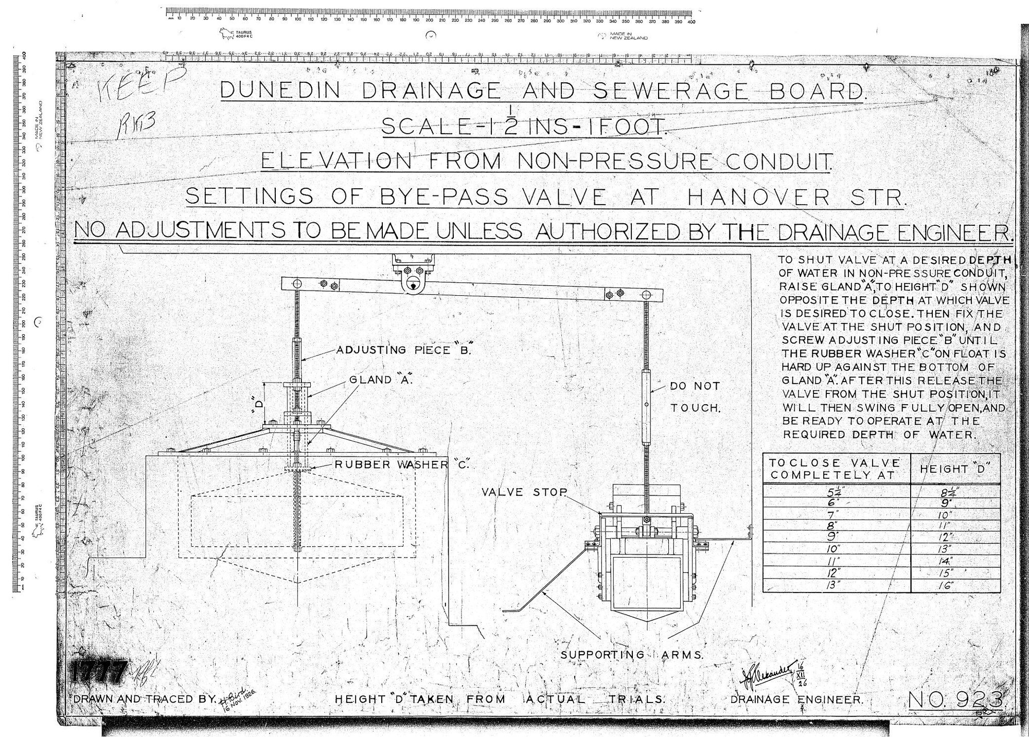 ELEVATION FROM NON-PRESSURE CONDUIT.  SETTINGS OF BYE-PASS VALVE AT HANOVER STR