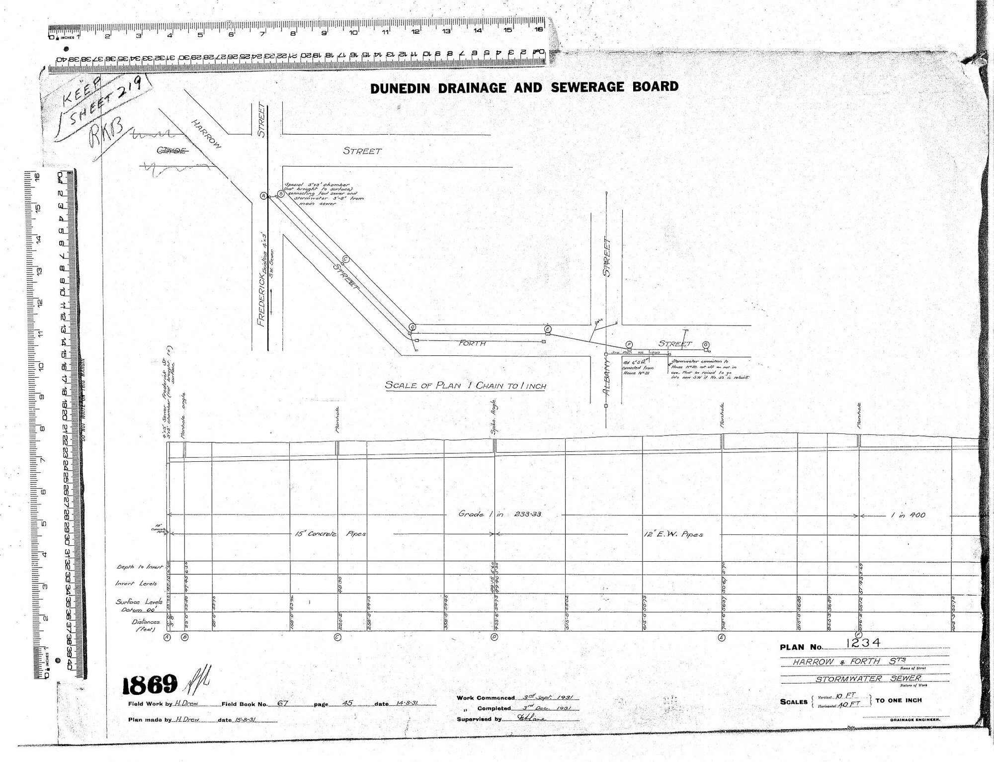 HARROW &amp; FORTH STs   STORMWATER SEWER