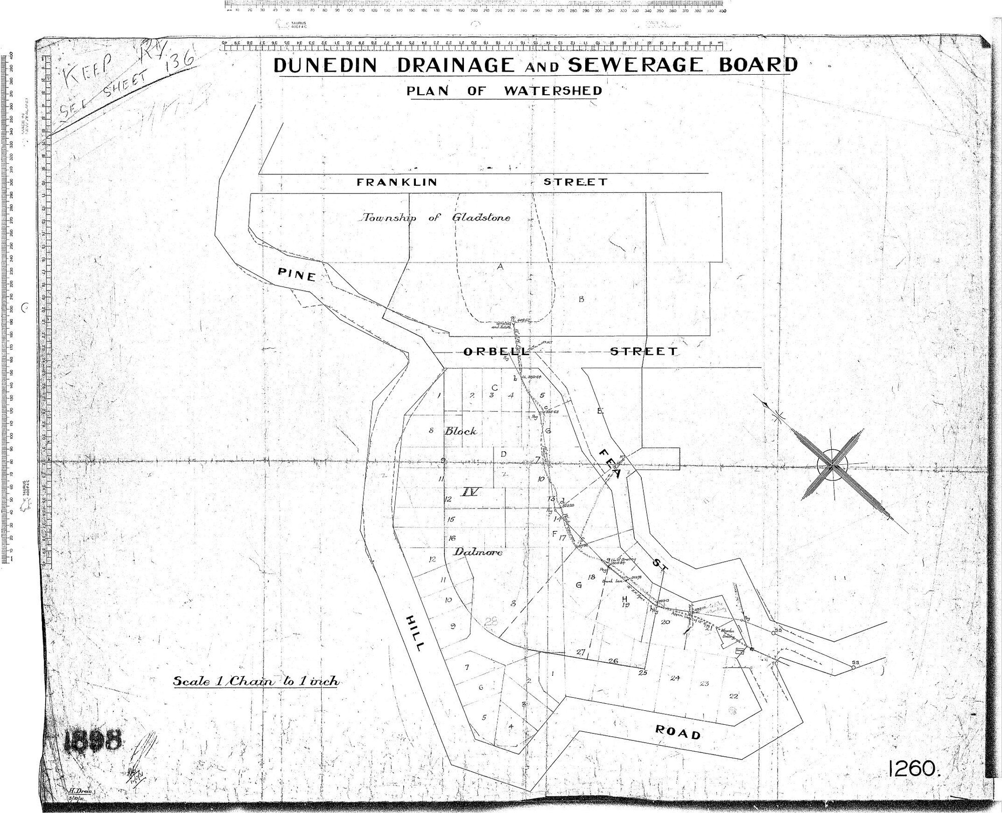 PLAN OF WATERSHED