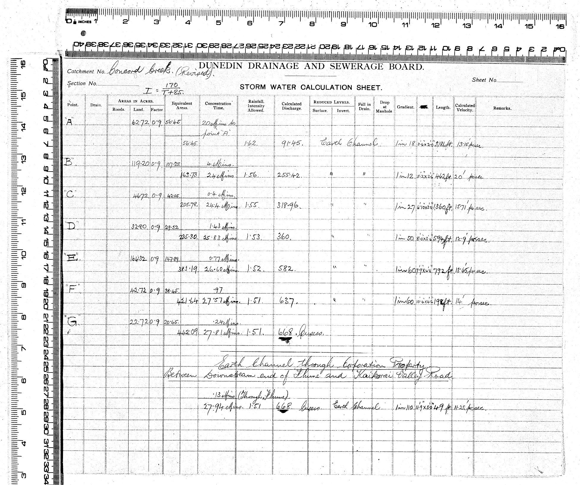 STORM WATER CALCULATION SHEET