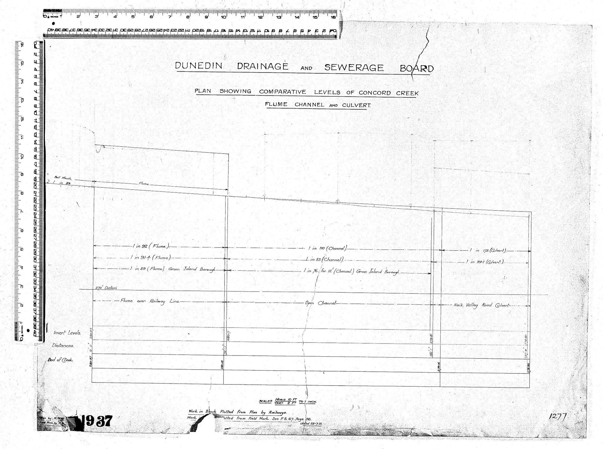 PLAN SHOWING COMPARATIVE LEVELS OF CONCORD CREEK FLUME CHANNEL AND CULVERT
