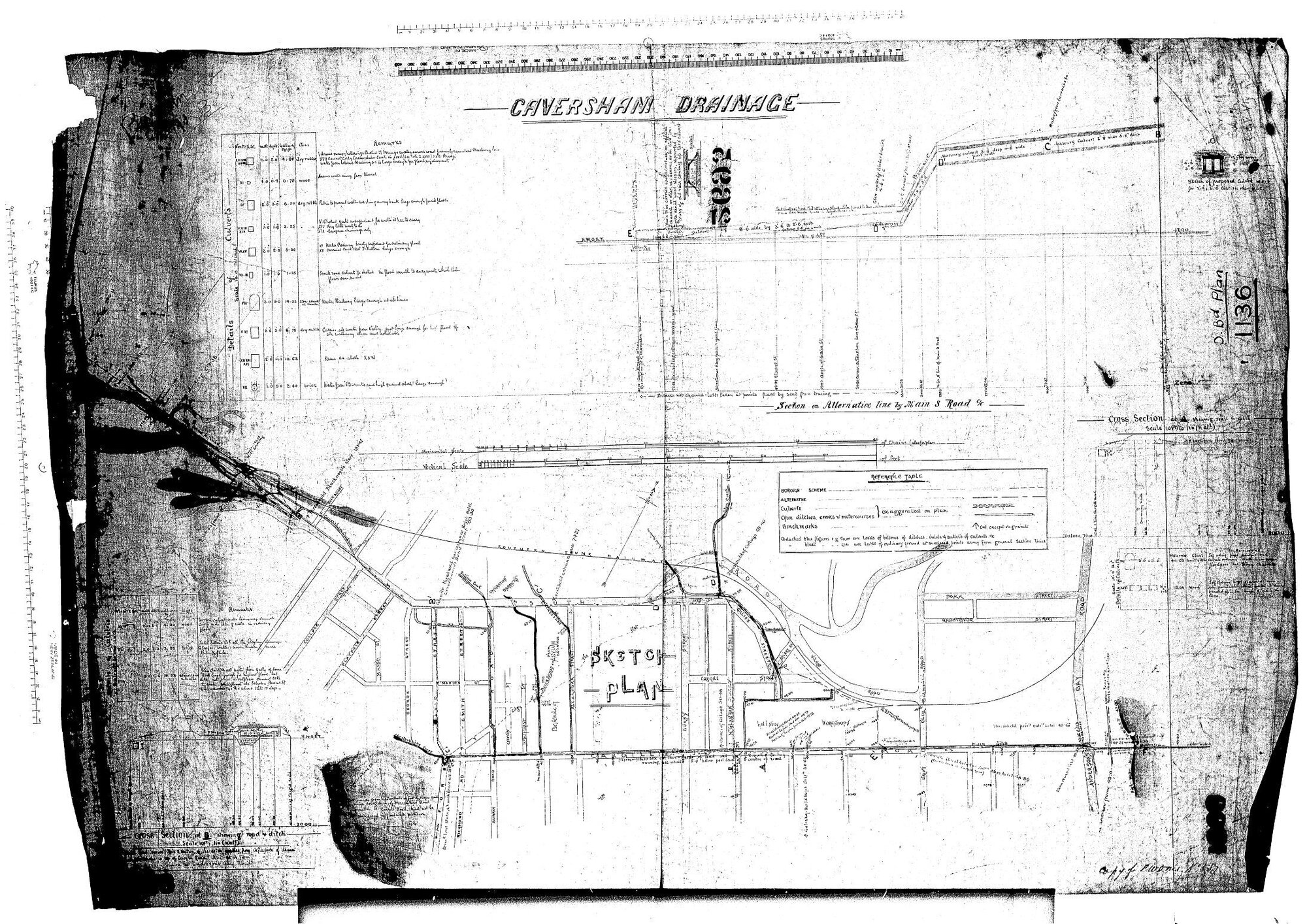 CAVERSHAM DRAINAGE