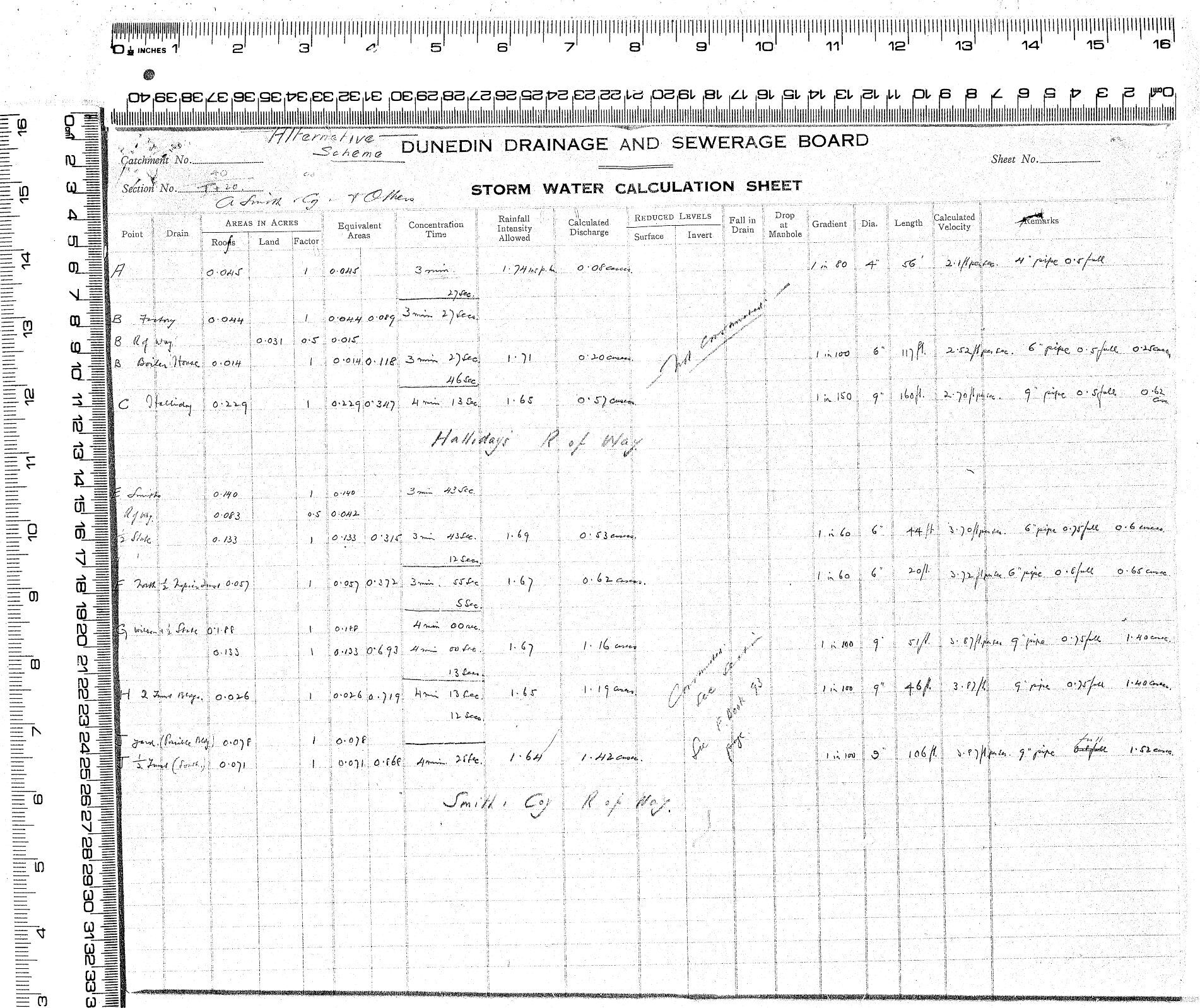 STORM WATER CALCULATION SHEET