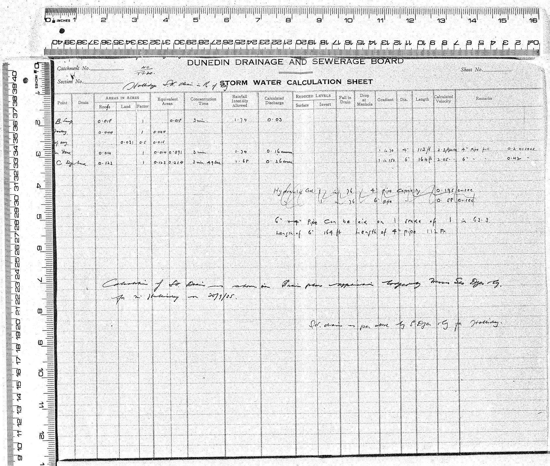 STORM WATER CALCULATION SHEET