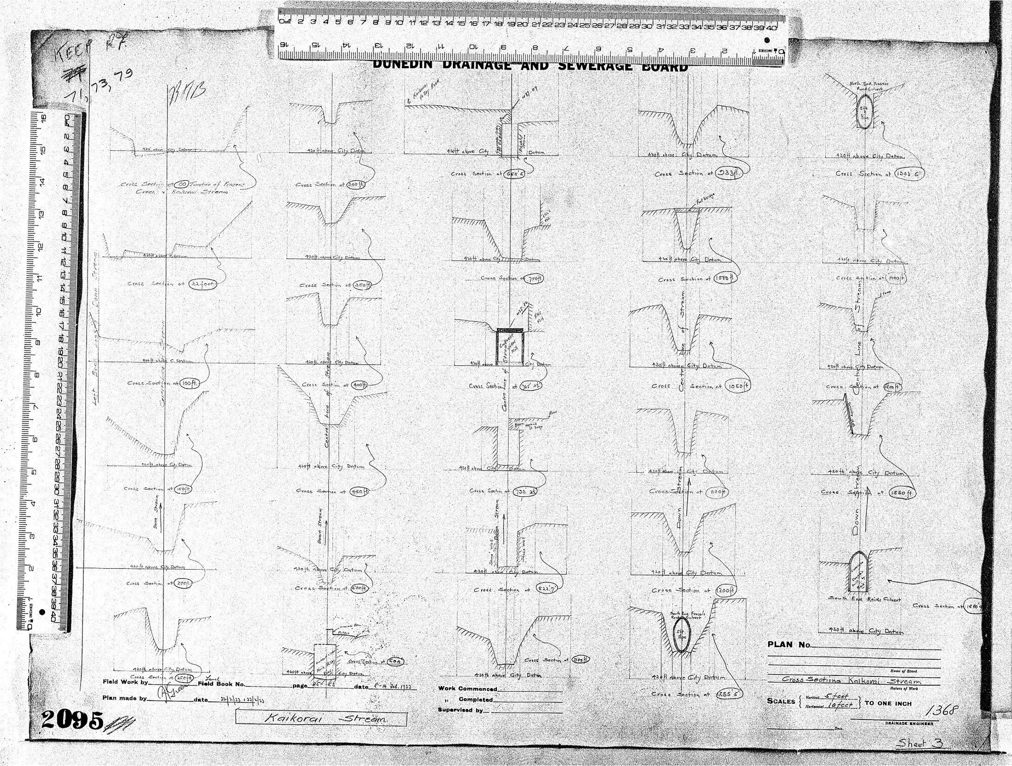 CROSS SECTIONS  KAIKORAI STREAM