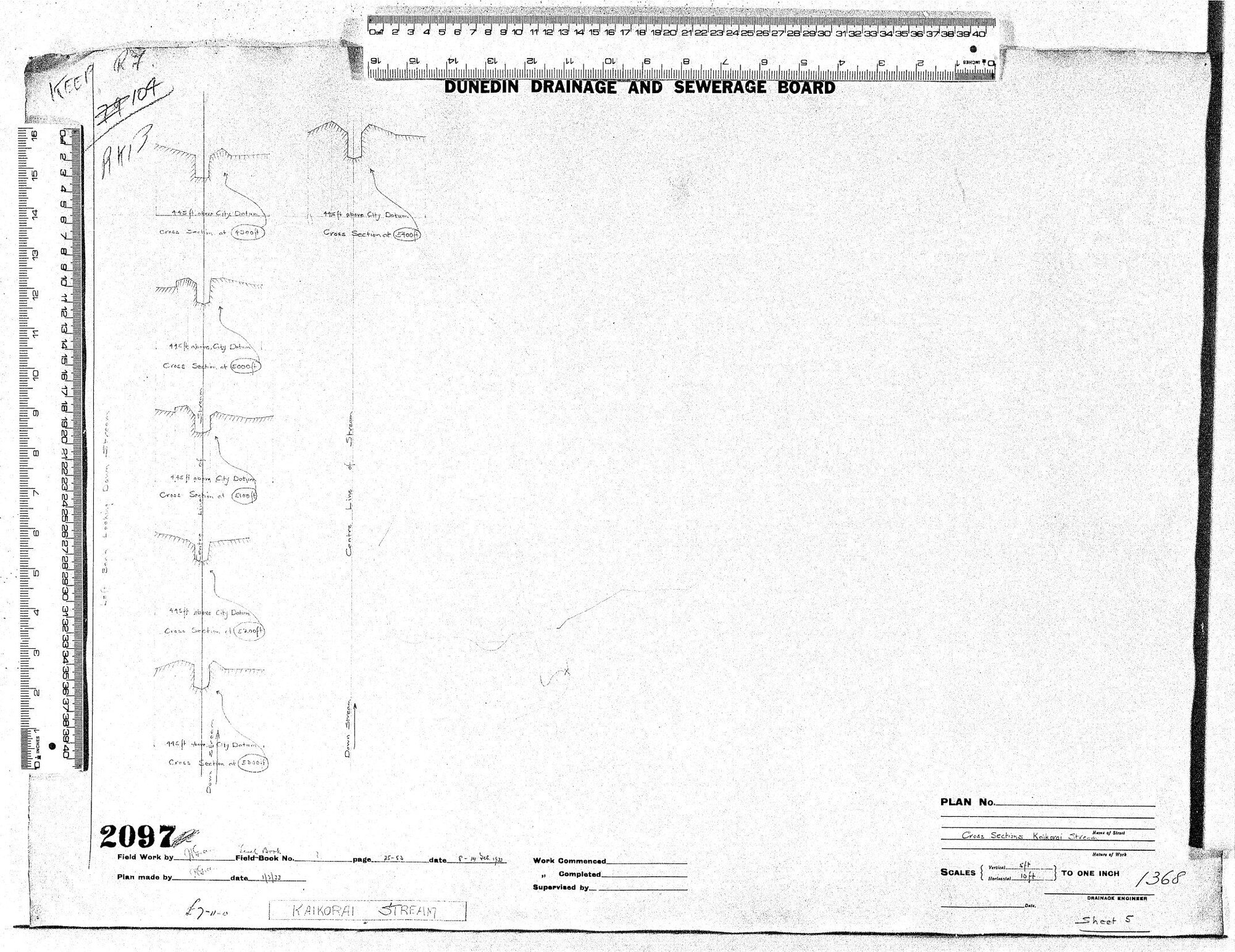 CROSS SECTIONS  KAIKORAI STREAM