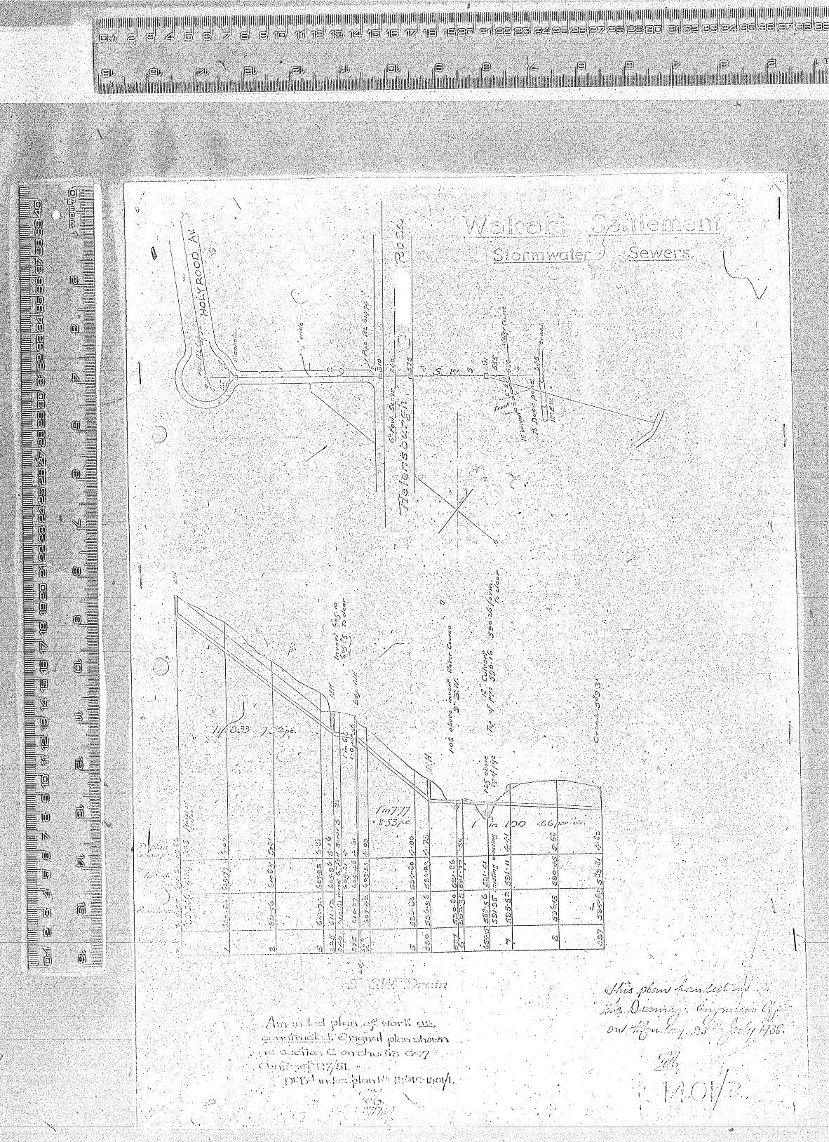 WAKARI SETTLEMENT STORM WATER SEWERS