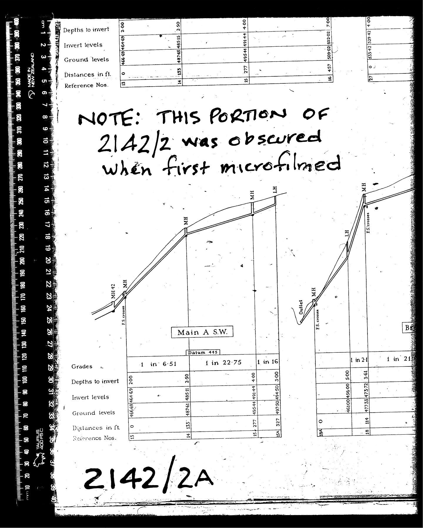 COMPILED INFORMATION PLAN  CORSTORPHINE - RE-MICROFILMED