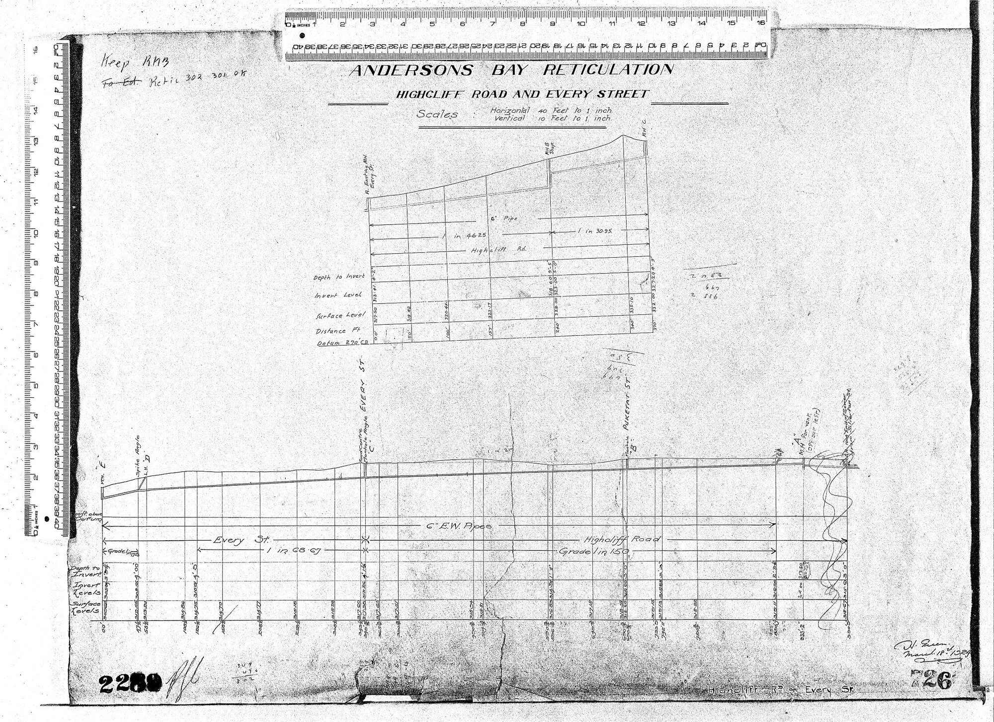 ANDERSONS BAY RETICULATION HIGHCLIFF ROAD