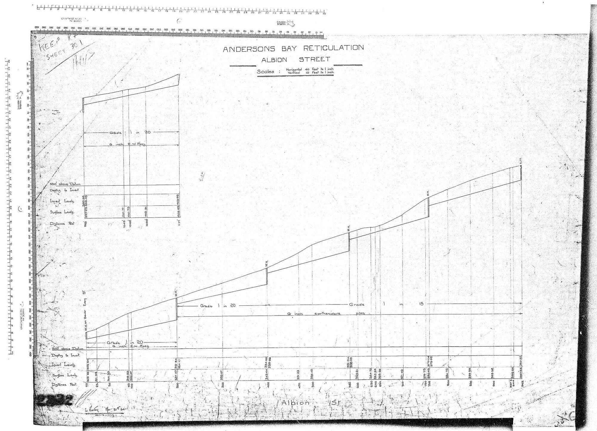 ANDERSONS BAY RETICULATION ALBION STREET