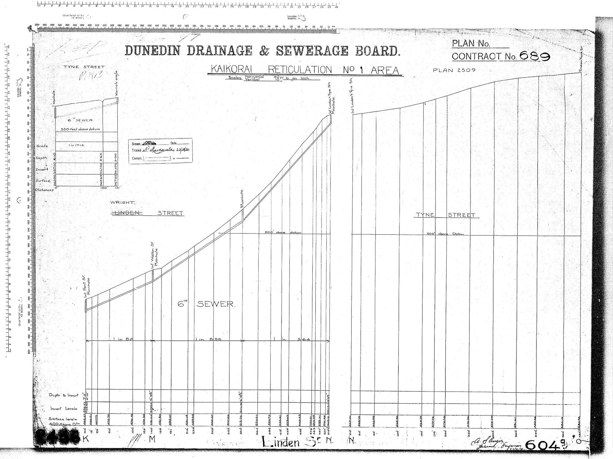 KAIKORAI RETICULATION AREA No.1 LINDEN ST. N.