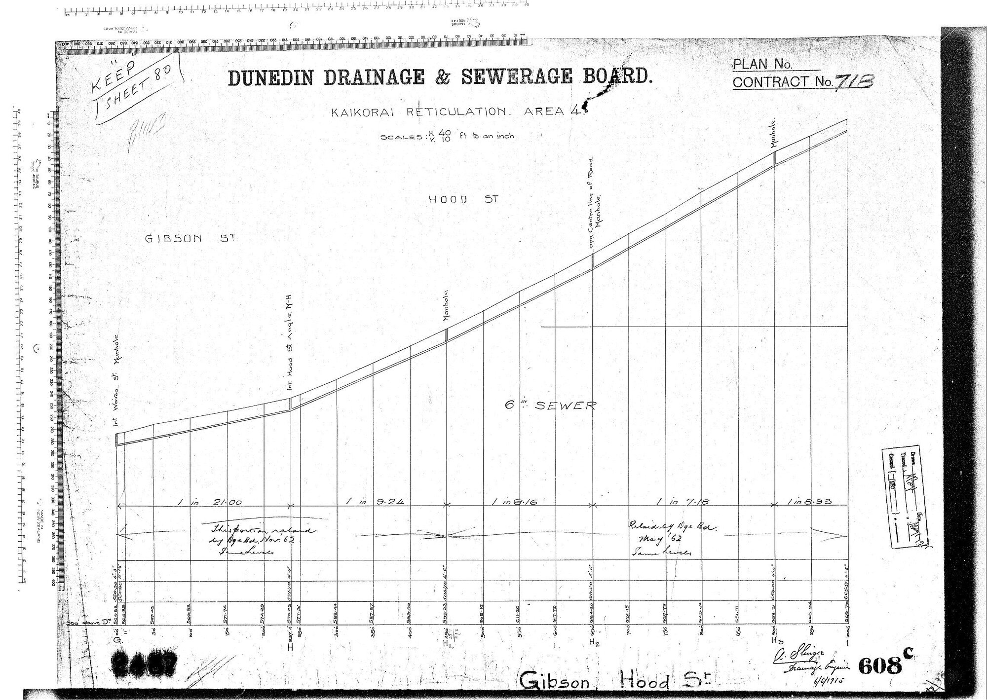 KAIKORAI RETICULATION AREA No.4 GIBSON HOOD ST