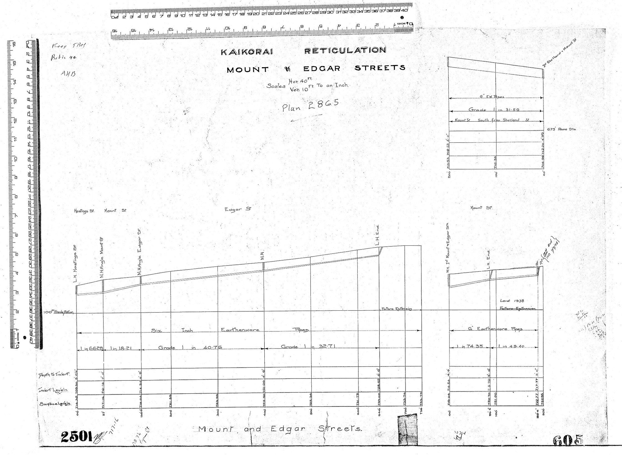 KAIKORAI RETICULATION MOUNT &amp; EDGAR STREETS
