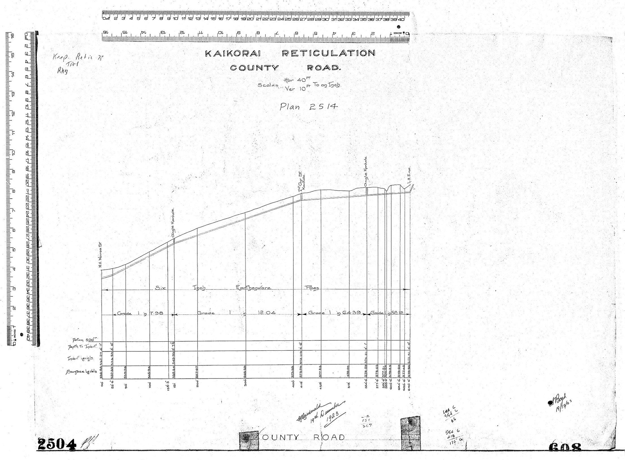 KAIKORAI RETICULATION COUNTY ROAD