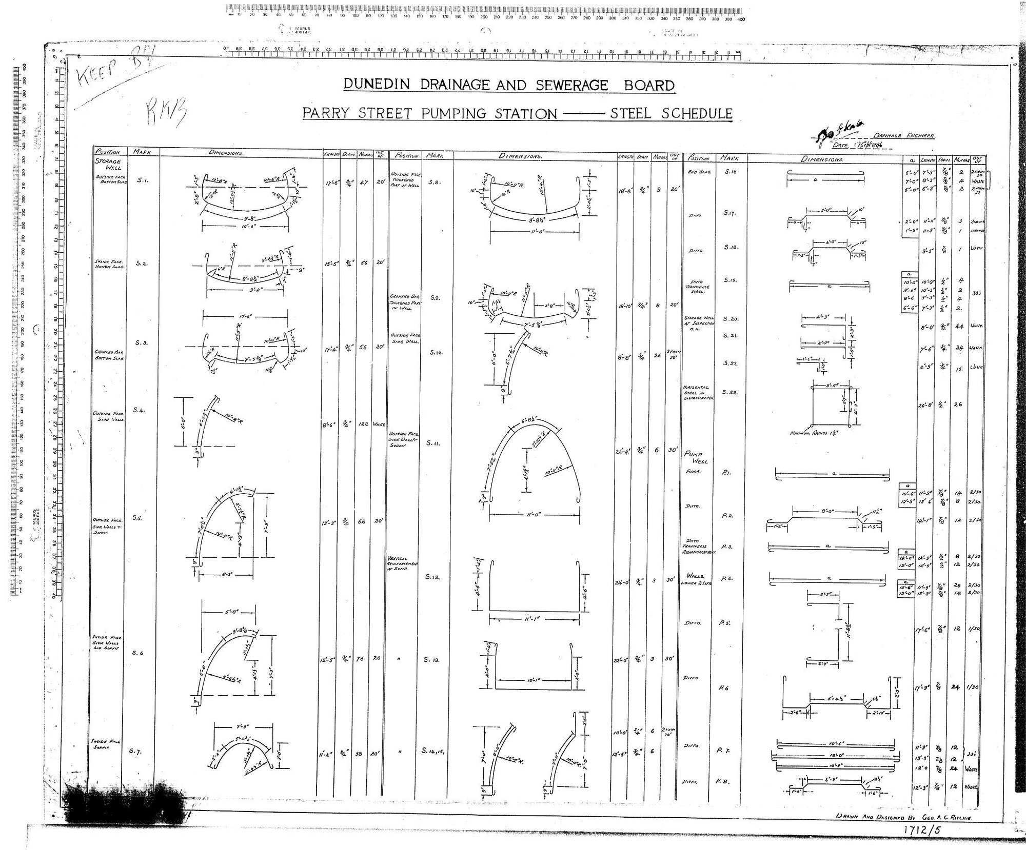 PARRY STREET PUMPING STATION - STEEL SCHEDULE