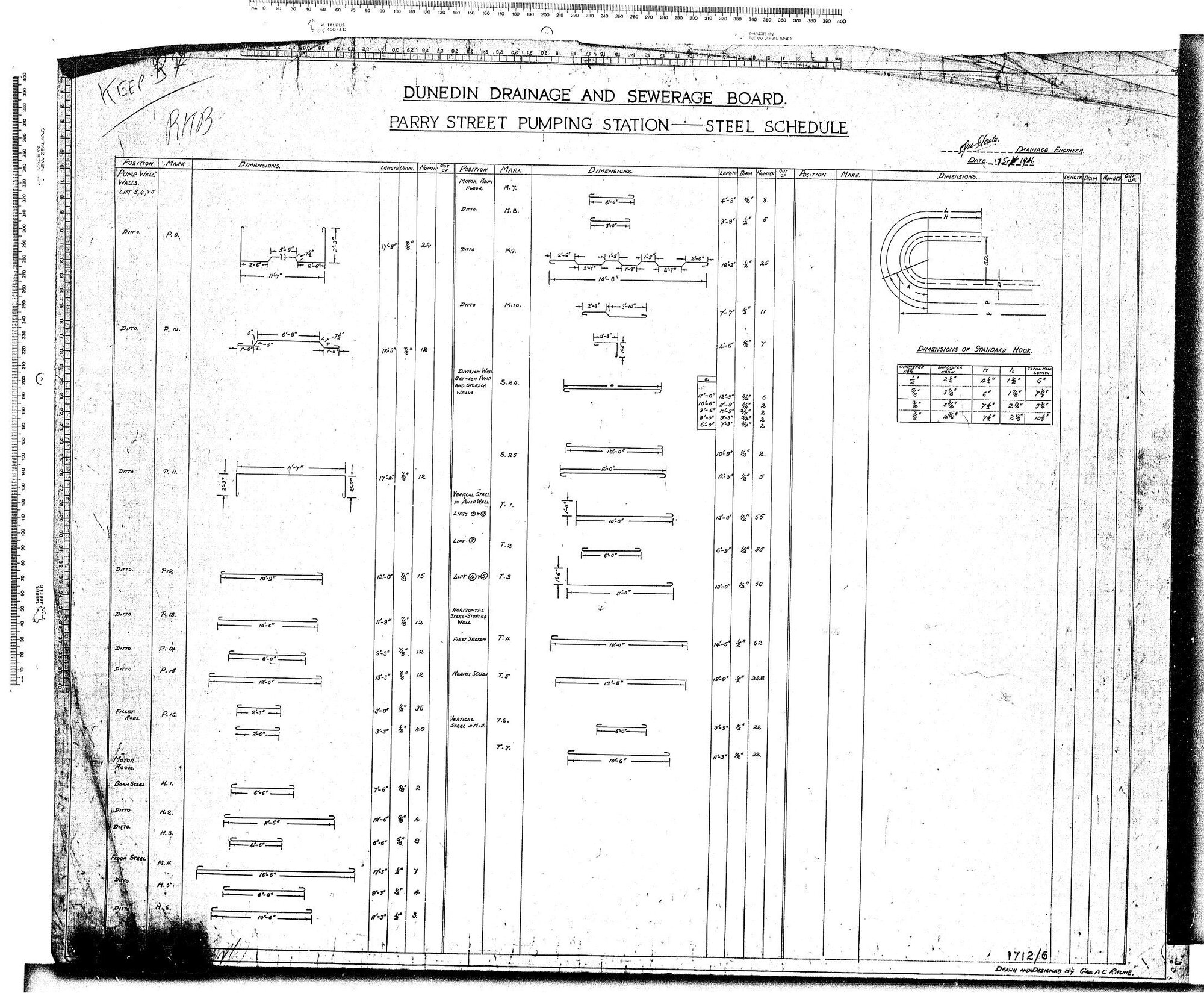 PARRY STREET PUMPING STATION - STEEL SCHEDULE