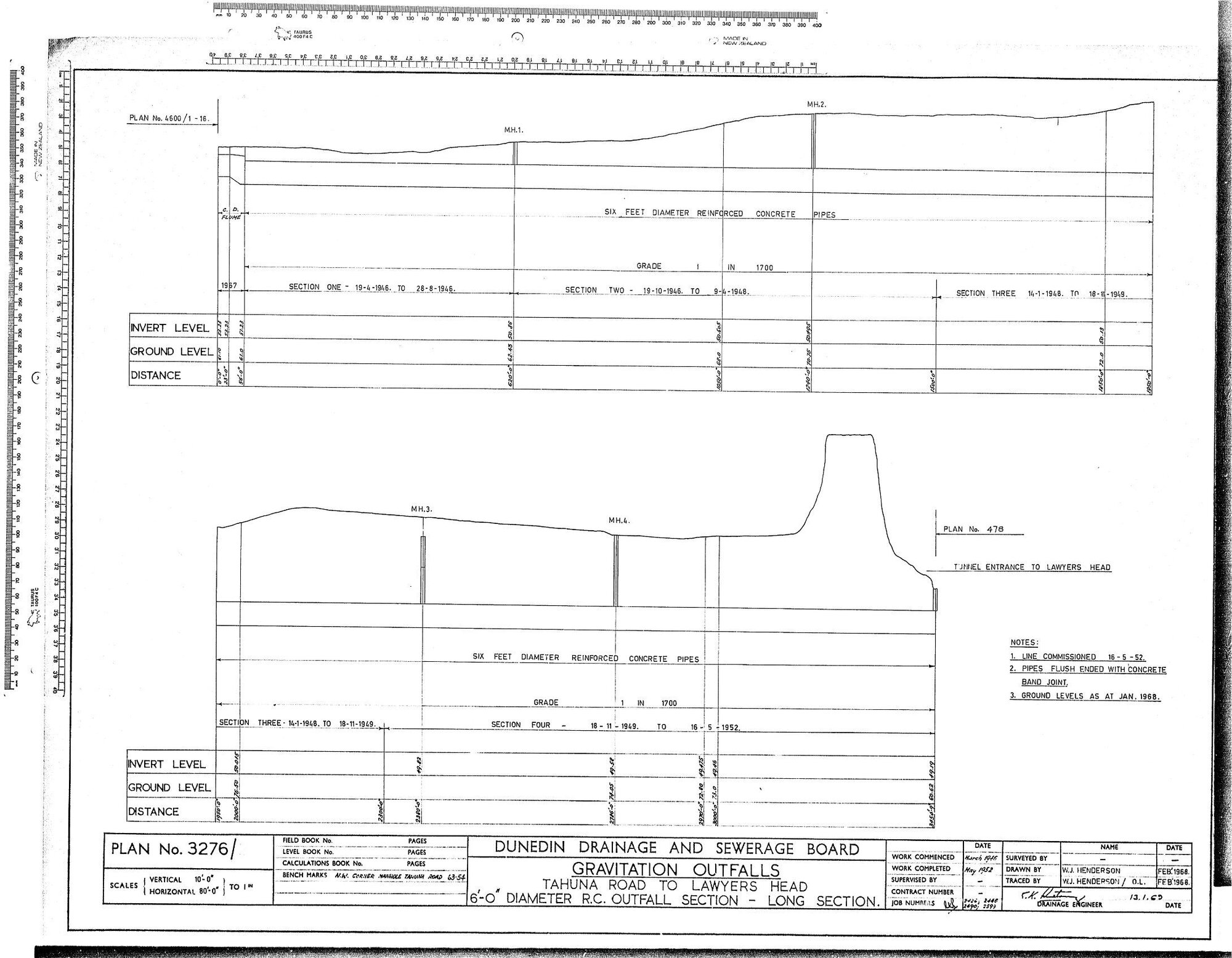 GRAVITATION OUTFALLS - TAHUNA ROAD TO LAWYERS HEAD - 6'-0" DIAMETER R.C OUTFALL - LONG SECTION