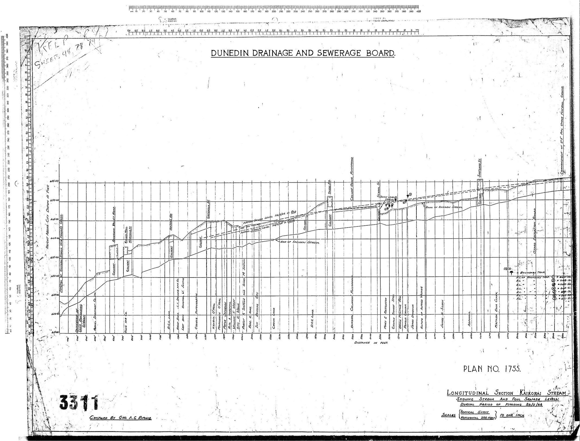 LONGITUDINAL SECTION KAIKORAI STREAM - SHOWING STREAM AND FOUL SEWAGE LEVELS DURING PERIOD OF FLOODING 24/9/46