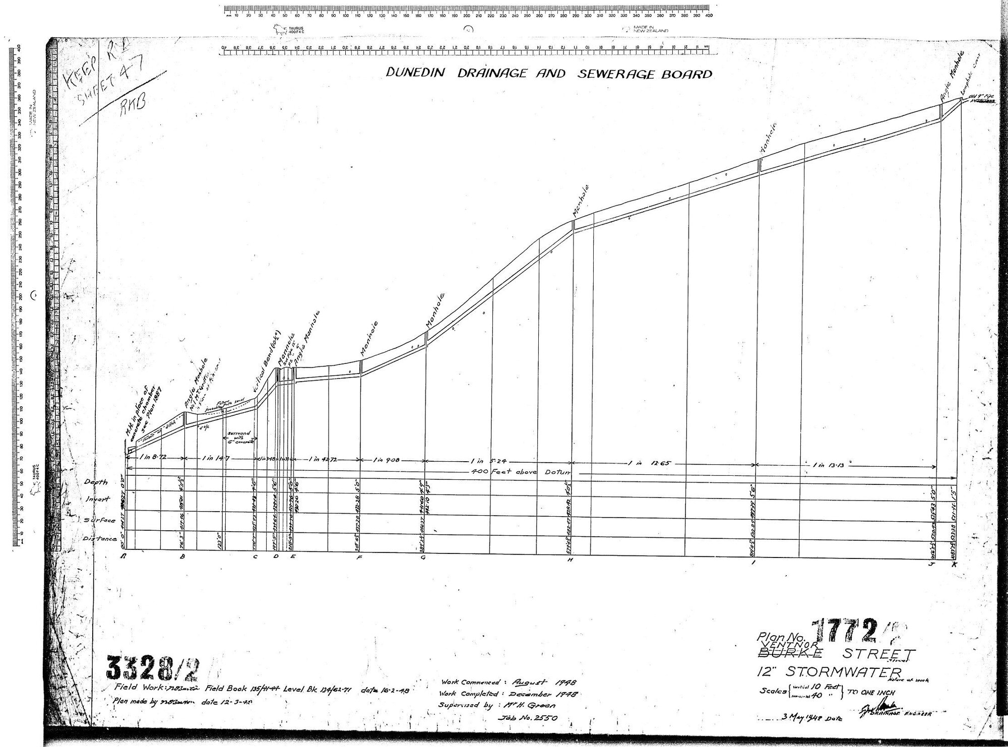 VENTNOR STREET - 12" STORMWATER