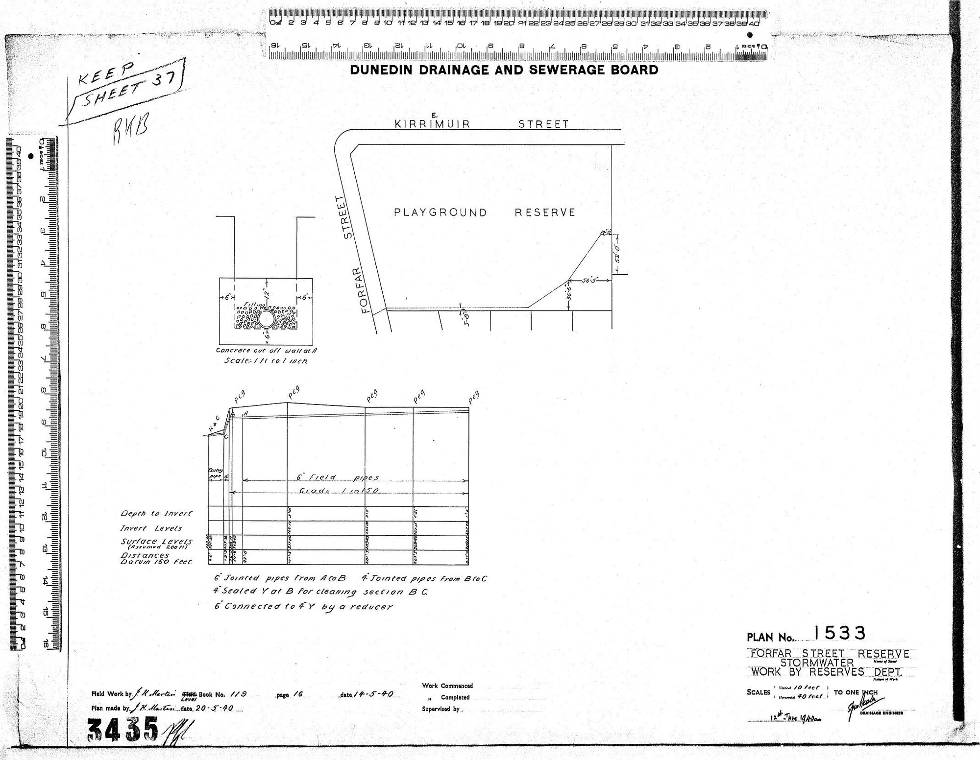 FORFAR STREET RESERVE STORMWATER &ndash; WORK BY RESERVES DEPT