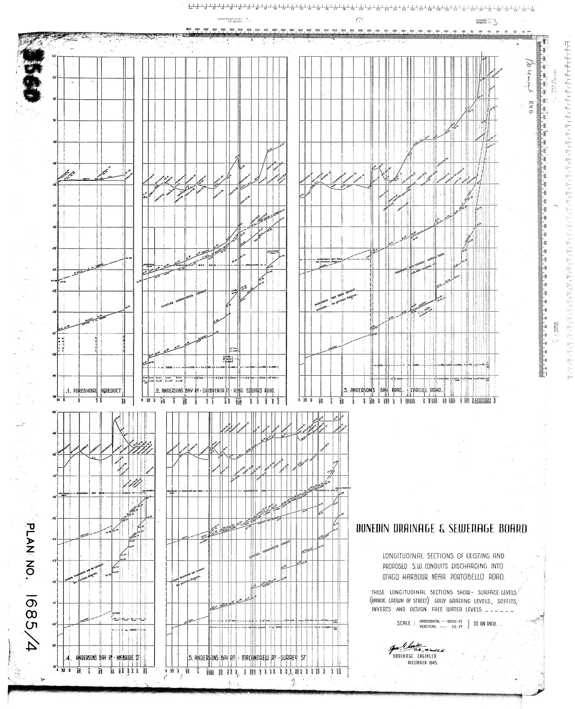 LONGITUDINAL SECTIONS OF EXISTING AND PROPOSED S.W. CONDUITS DISCHARGING INTO OTAGO HARBOUR NEAR PORTOBELLO ROAD