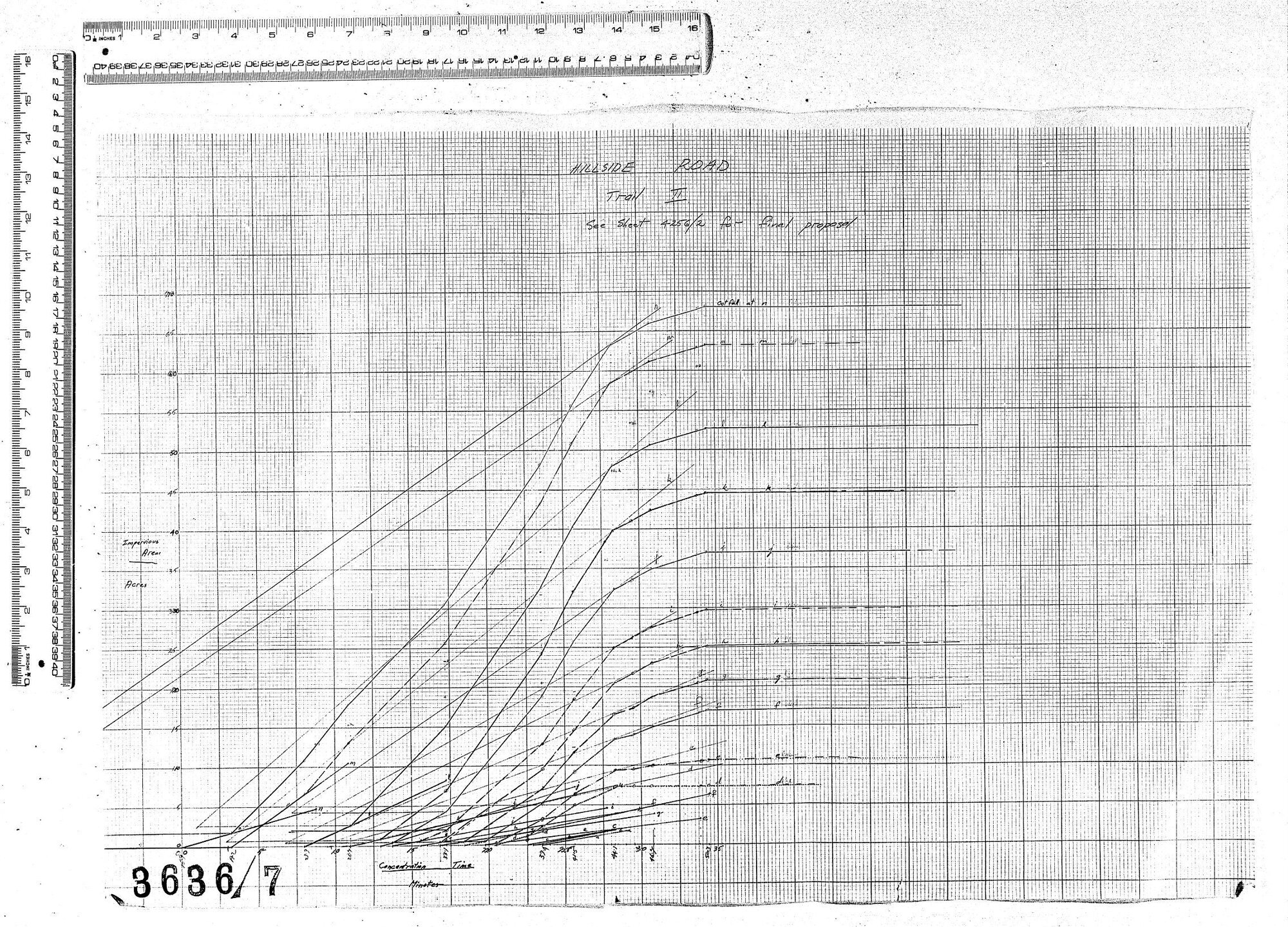 TIME-AREA DIAGRAMS - HILLSIDE ROAD CATCHMENT TRIAL II