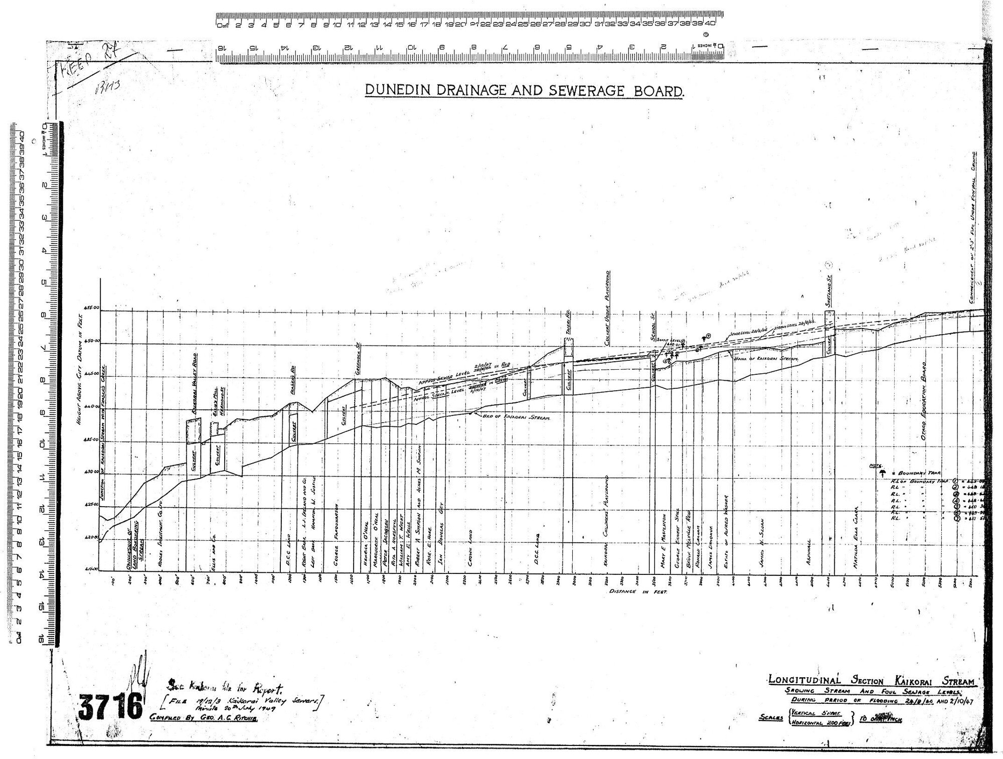 LONGITUDINAL SECTION KAIKORAI STREAM SHOWING STREAM AND FOUL SEWAGE LEVELS DURING PERIOD OF FLOODING 24/10/40 AND 02/10/47