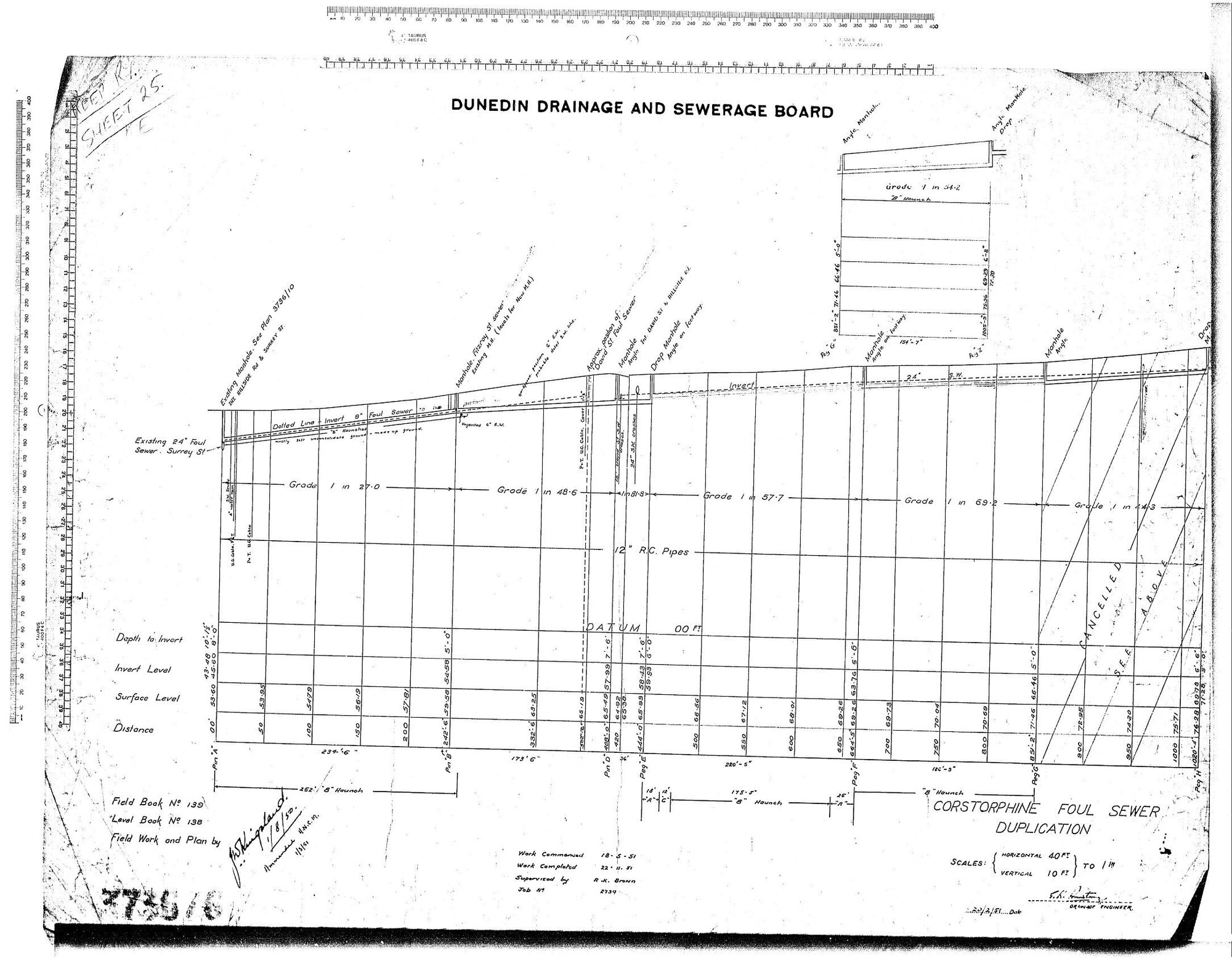 CORSTORPHINE FOUL SEWER DUPLICATION