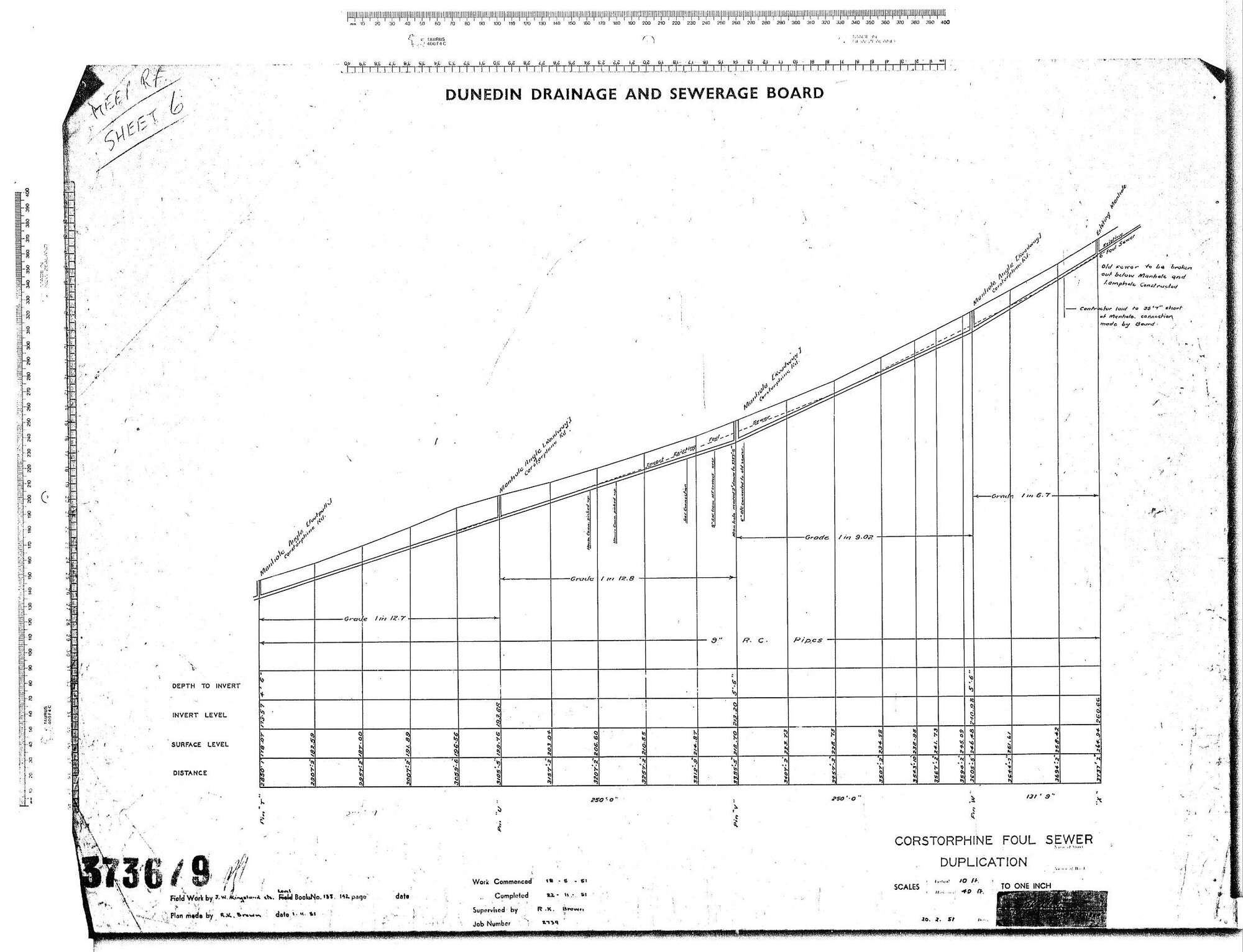 CORSTORPHINE FOUL SEWER DUPLICATION