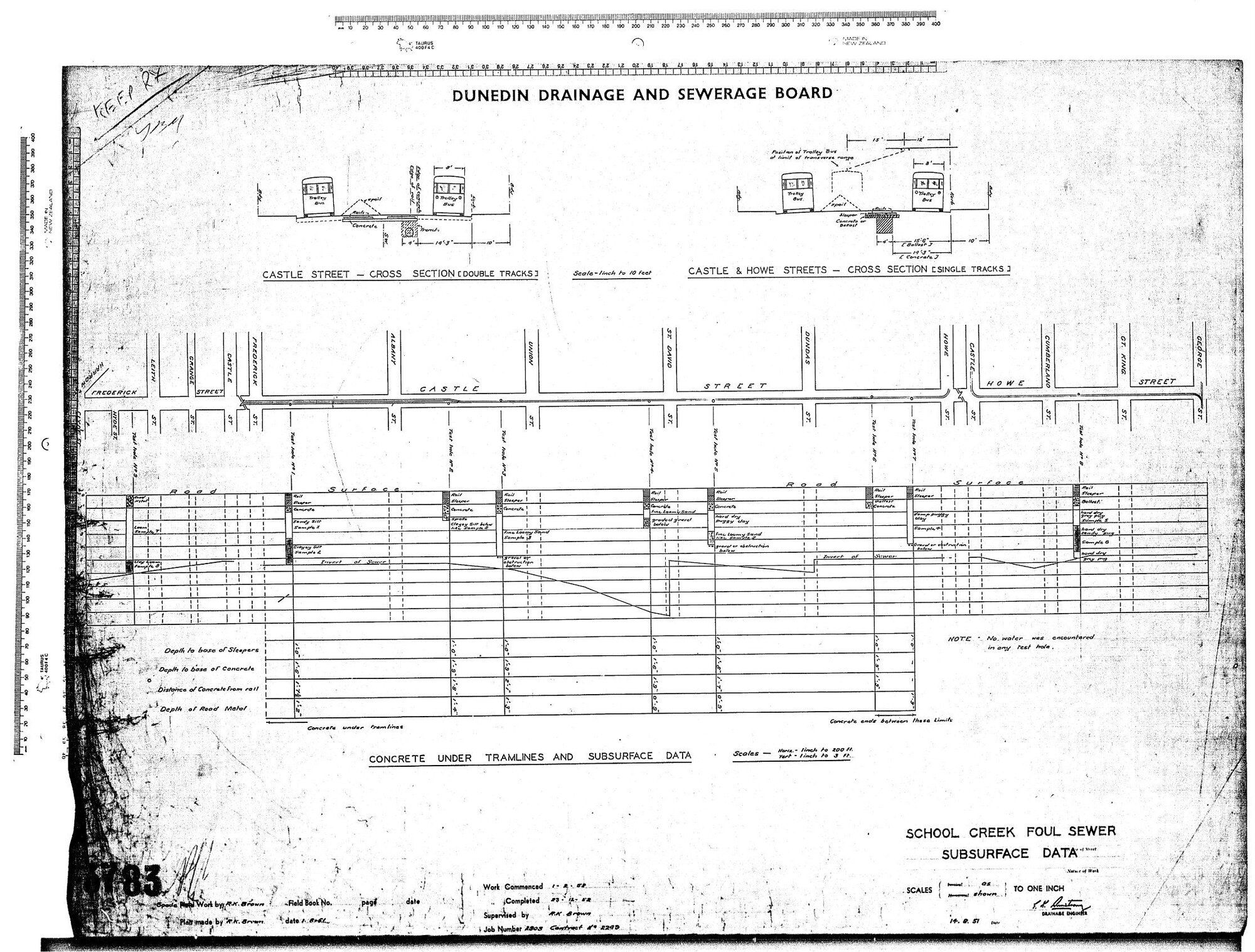 SCHOOL CREEK FOUL SEWER SUBSURFACE DATA