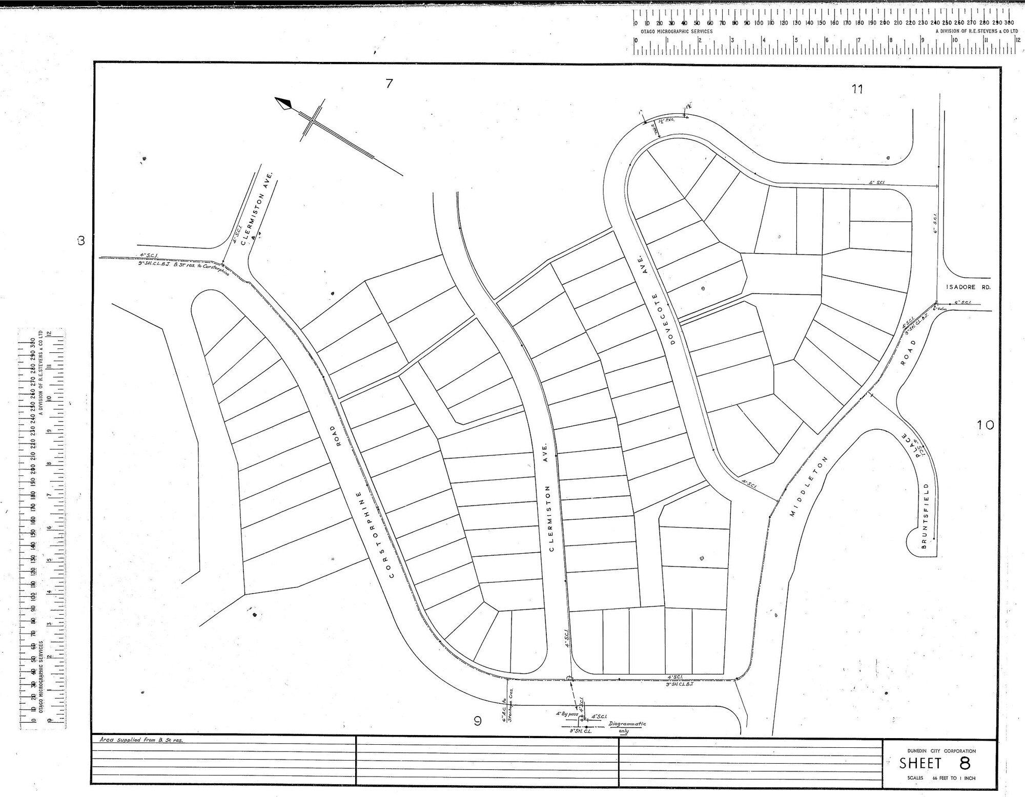 AREA SUPPLIED FROM B. ST. RES.