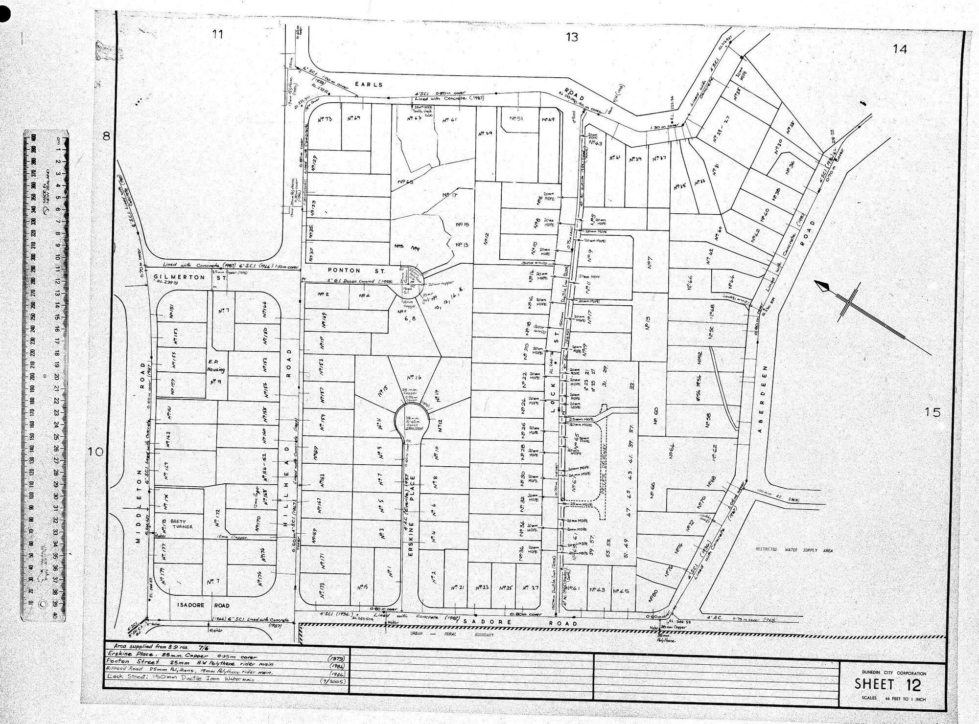 AREA SUPPLIED FROM B. ST. RES. 7/6