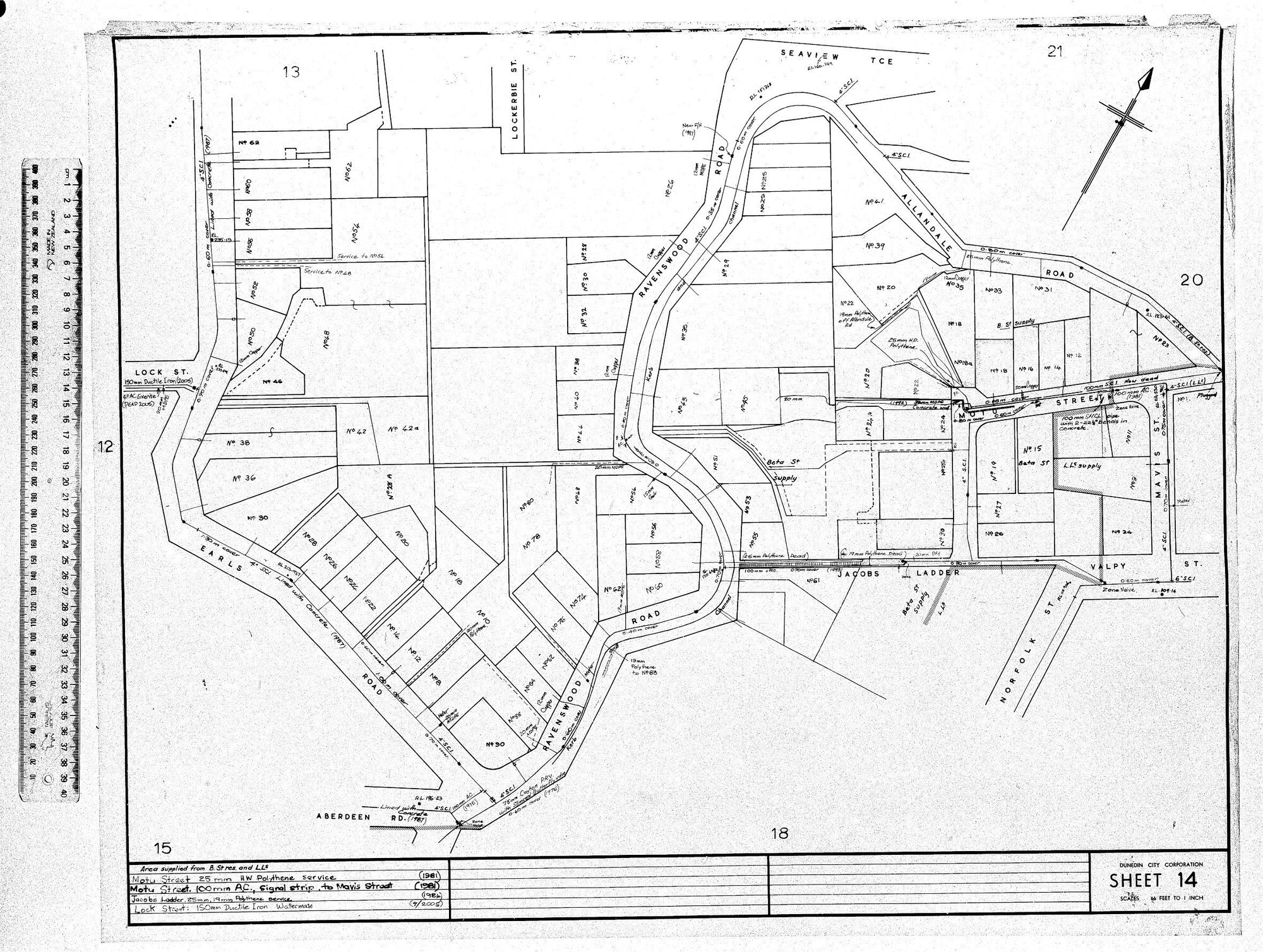 AREA SUPPLIED FROM B. ST. RES. AND LL5