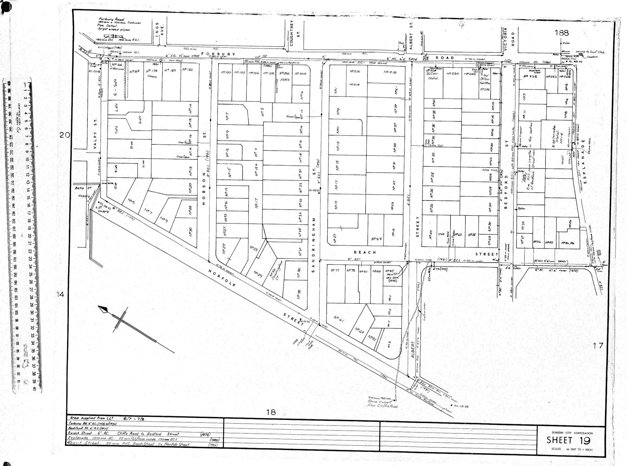AREA SUPPLIED FROM B. ST. RES. AND LL5 6/7 - 7/8