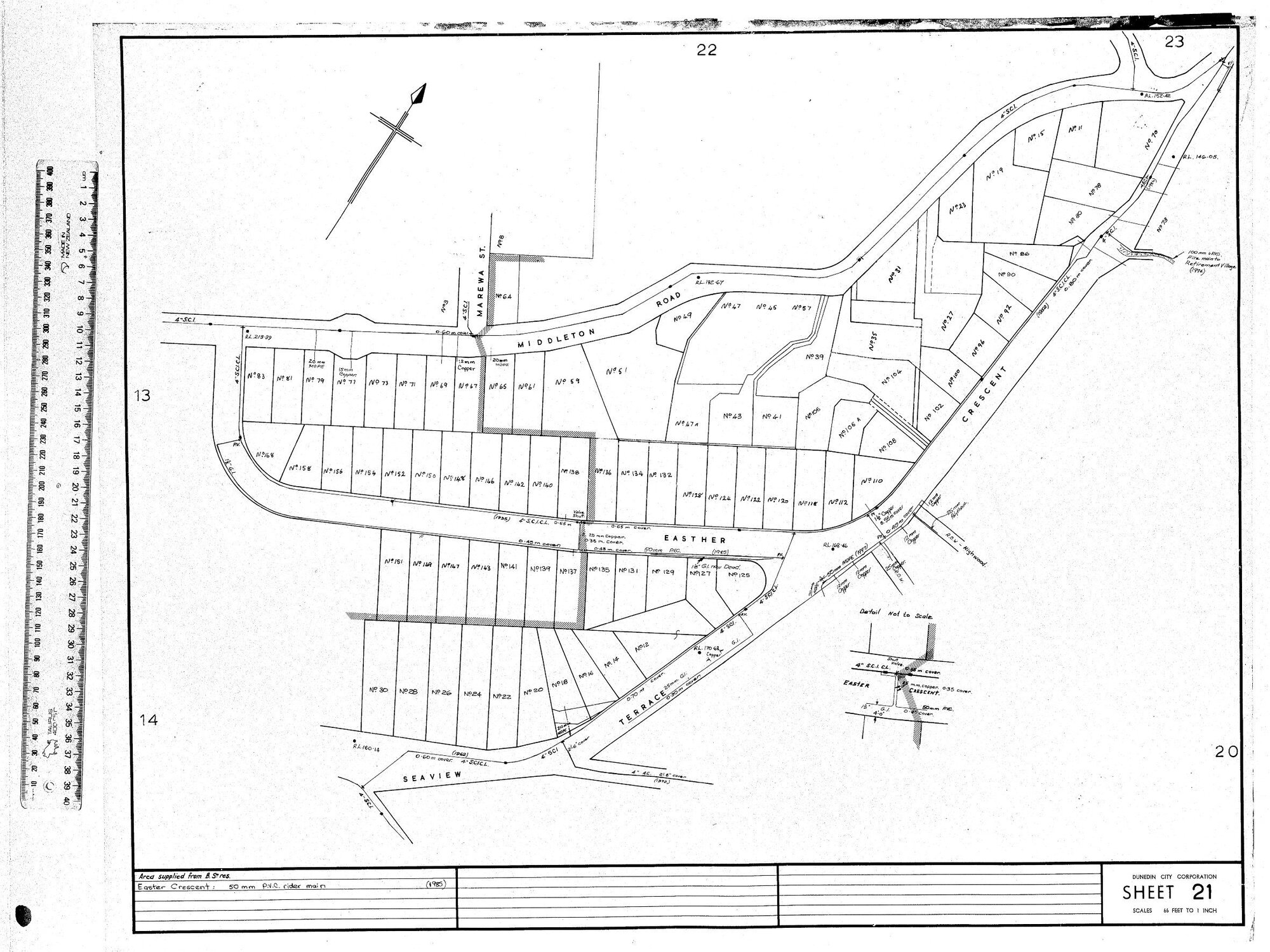 AREA SUPPLIED FROM B. ST. RES.