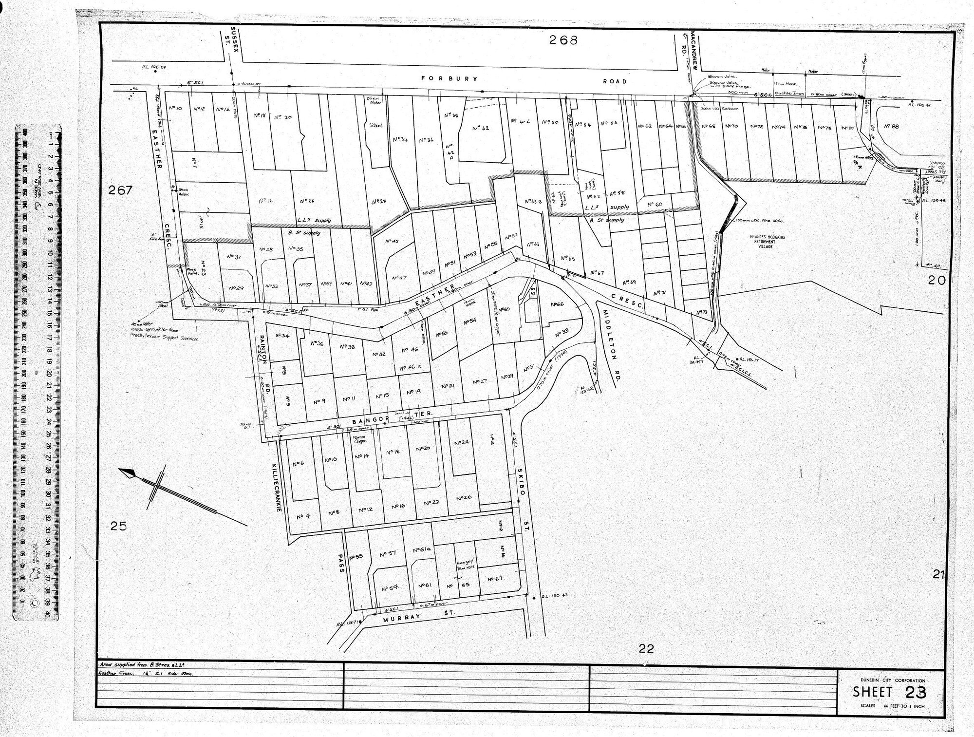 AREA SUPPLIED FROM B. ST. RES. AND LL5